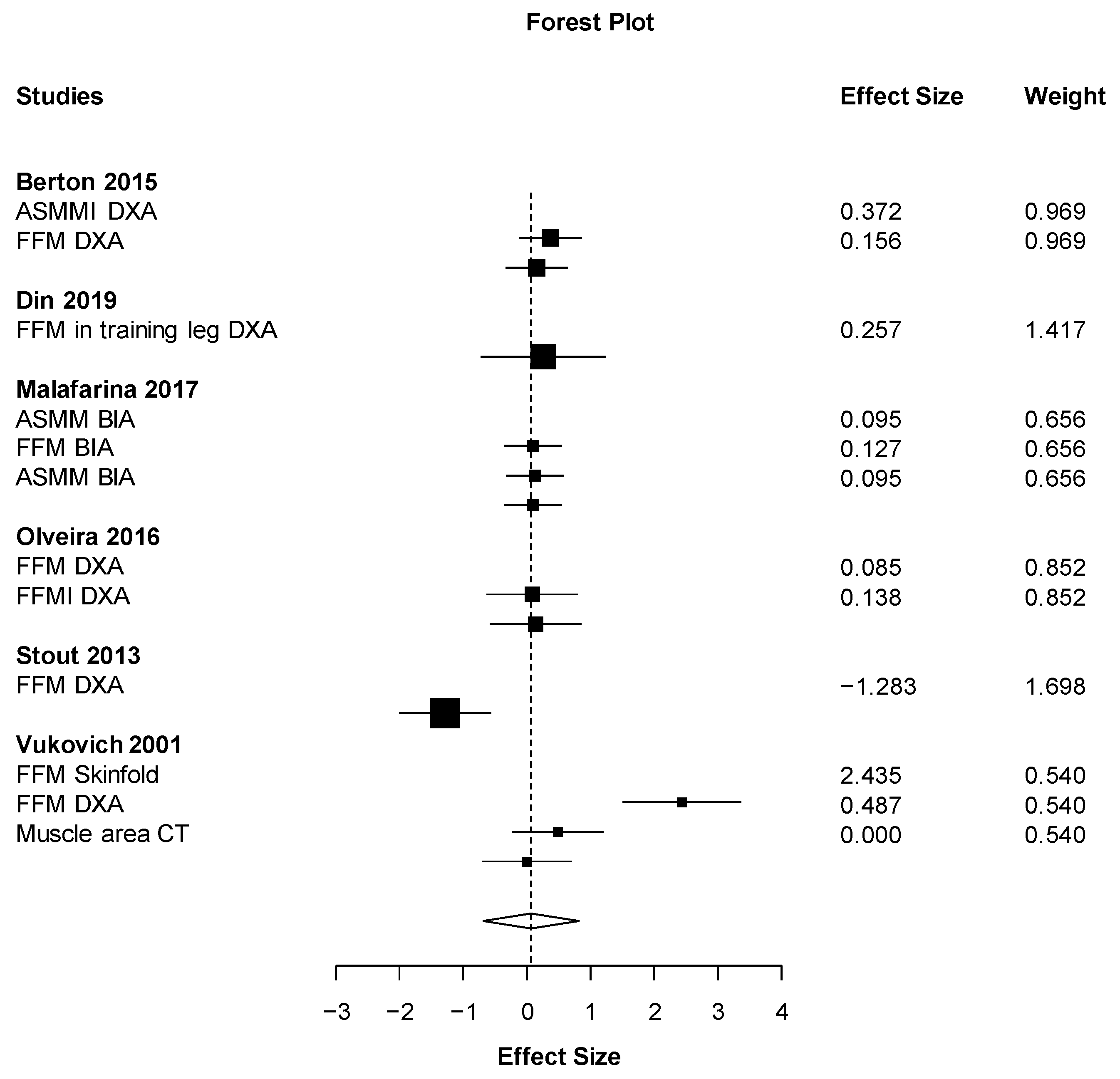 Nutrients 11 02082 g004