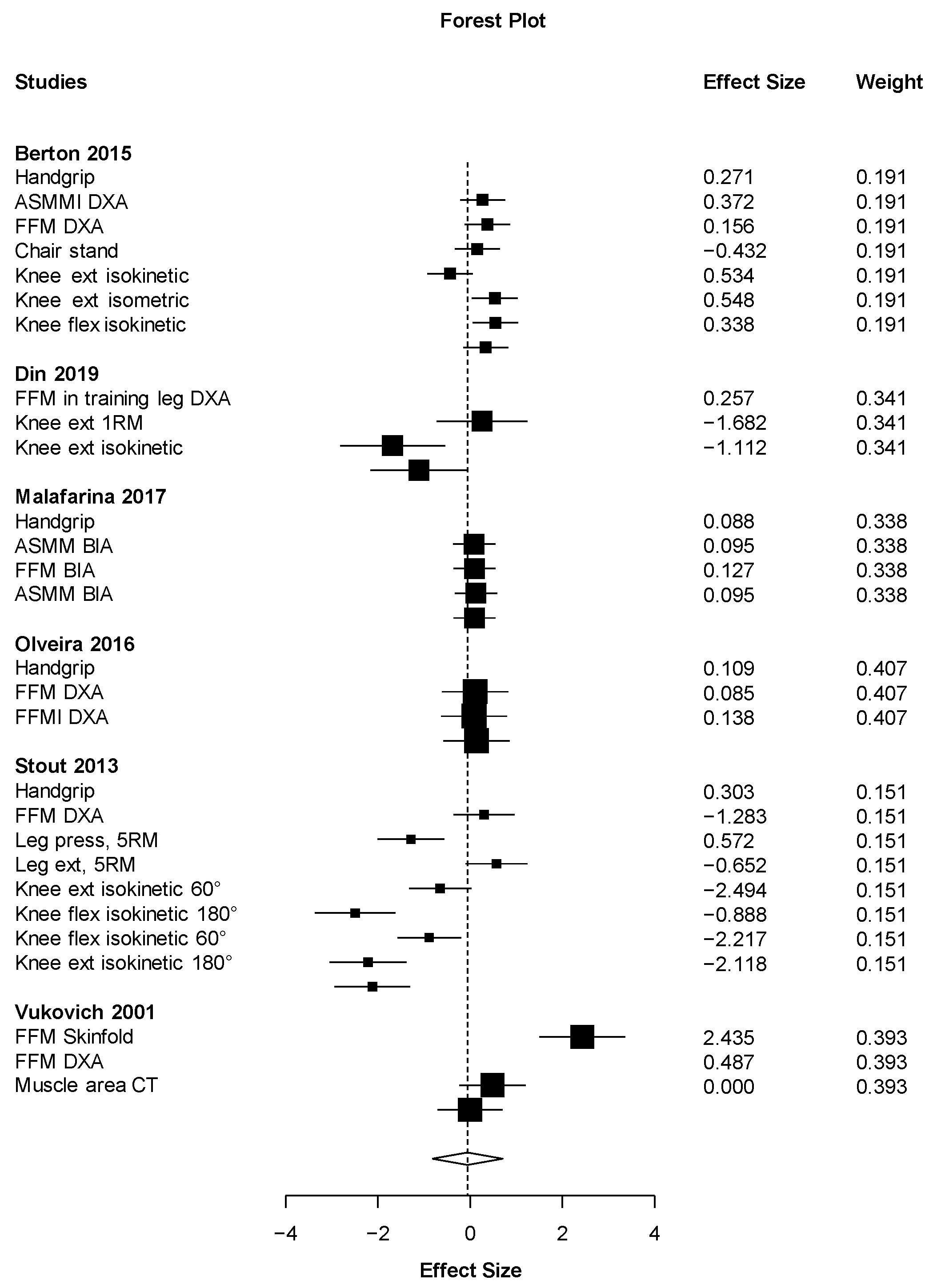 Nutrients 11 02082 g006