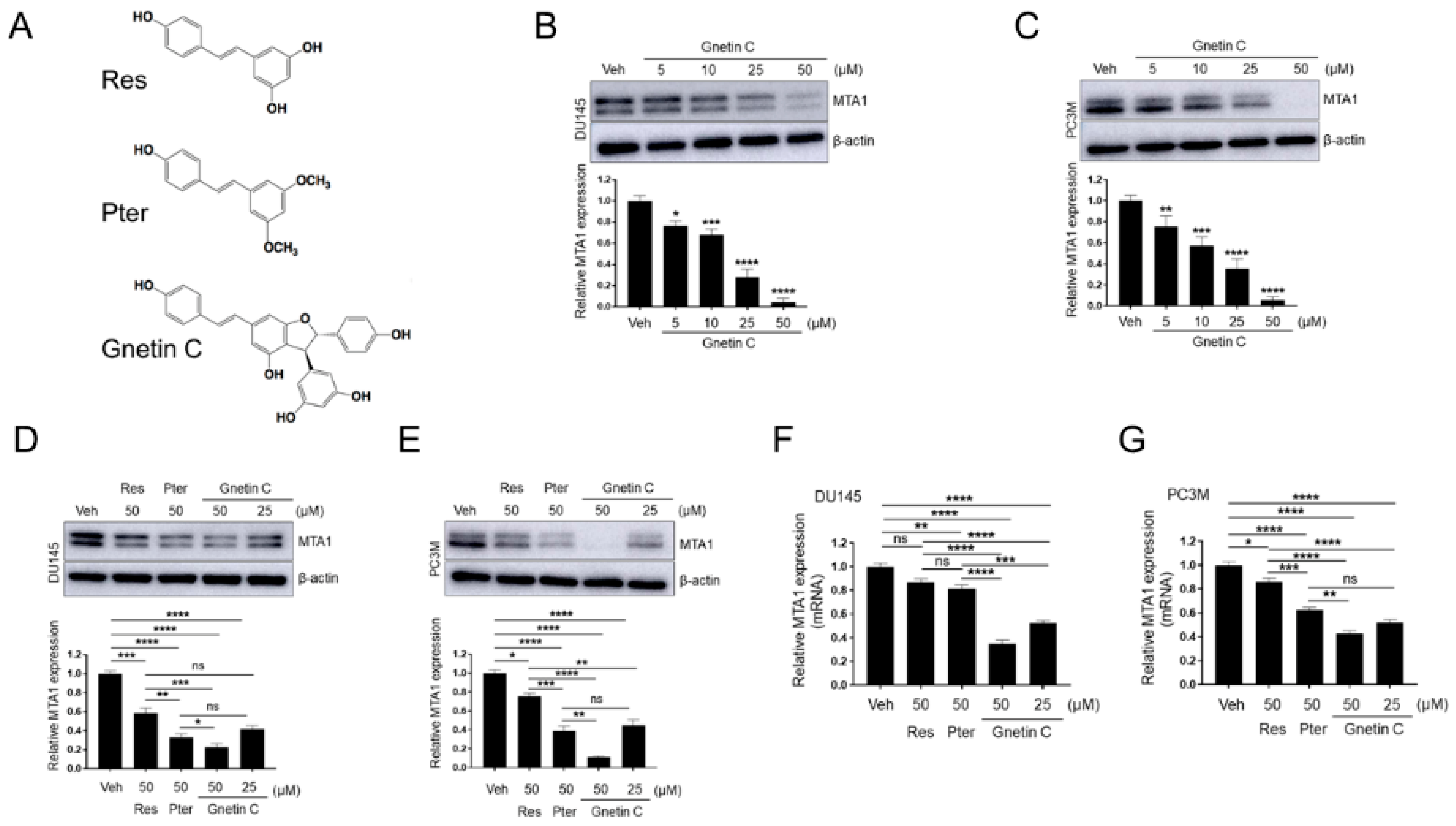 Nutrients 11 02096 g001