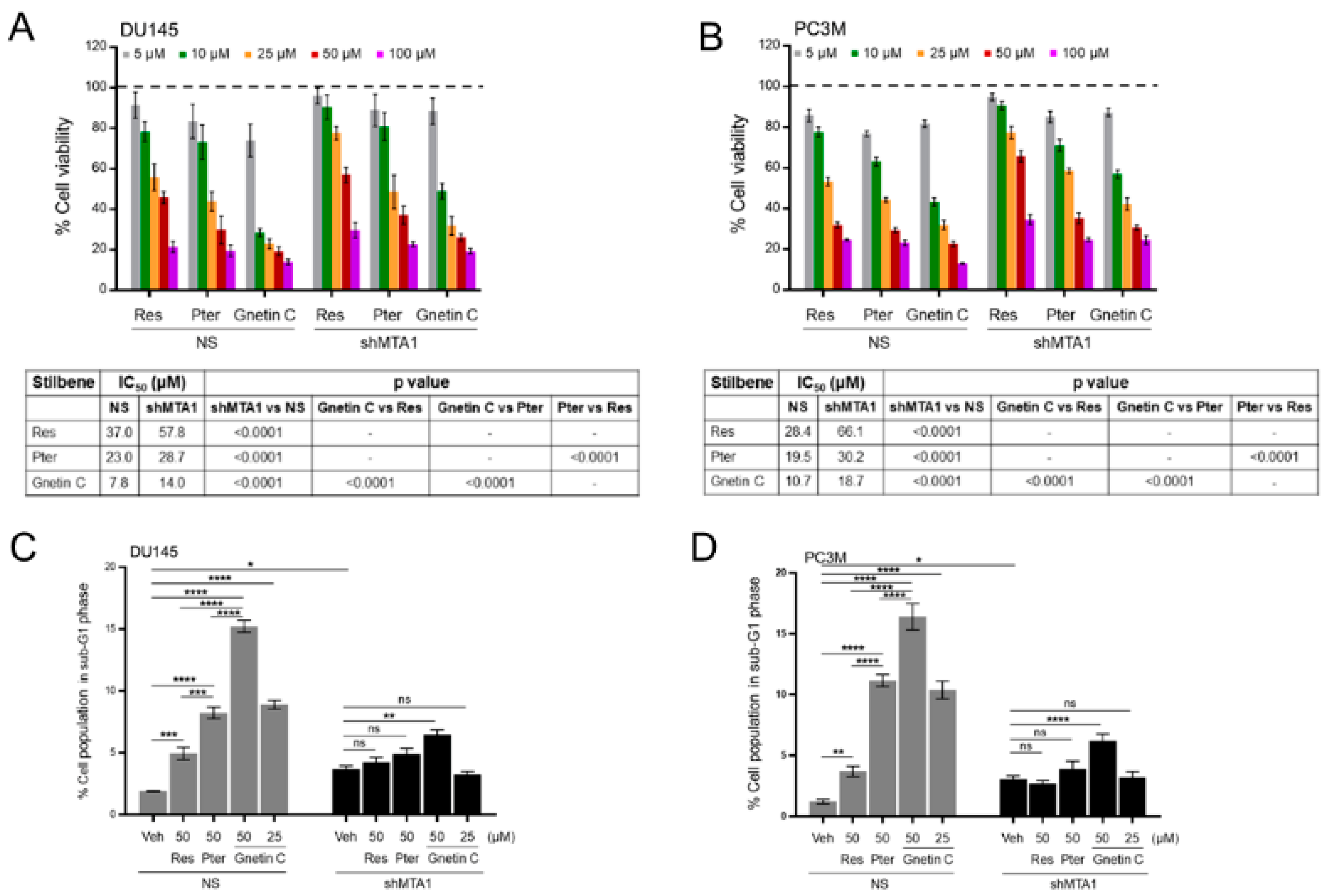 Nutrients 11 02096 g002