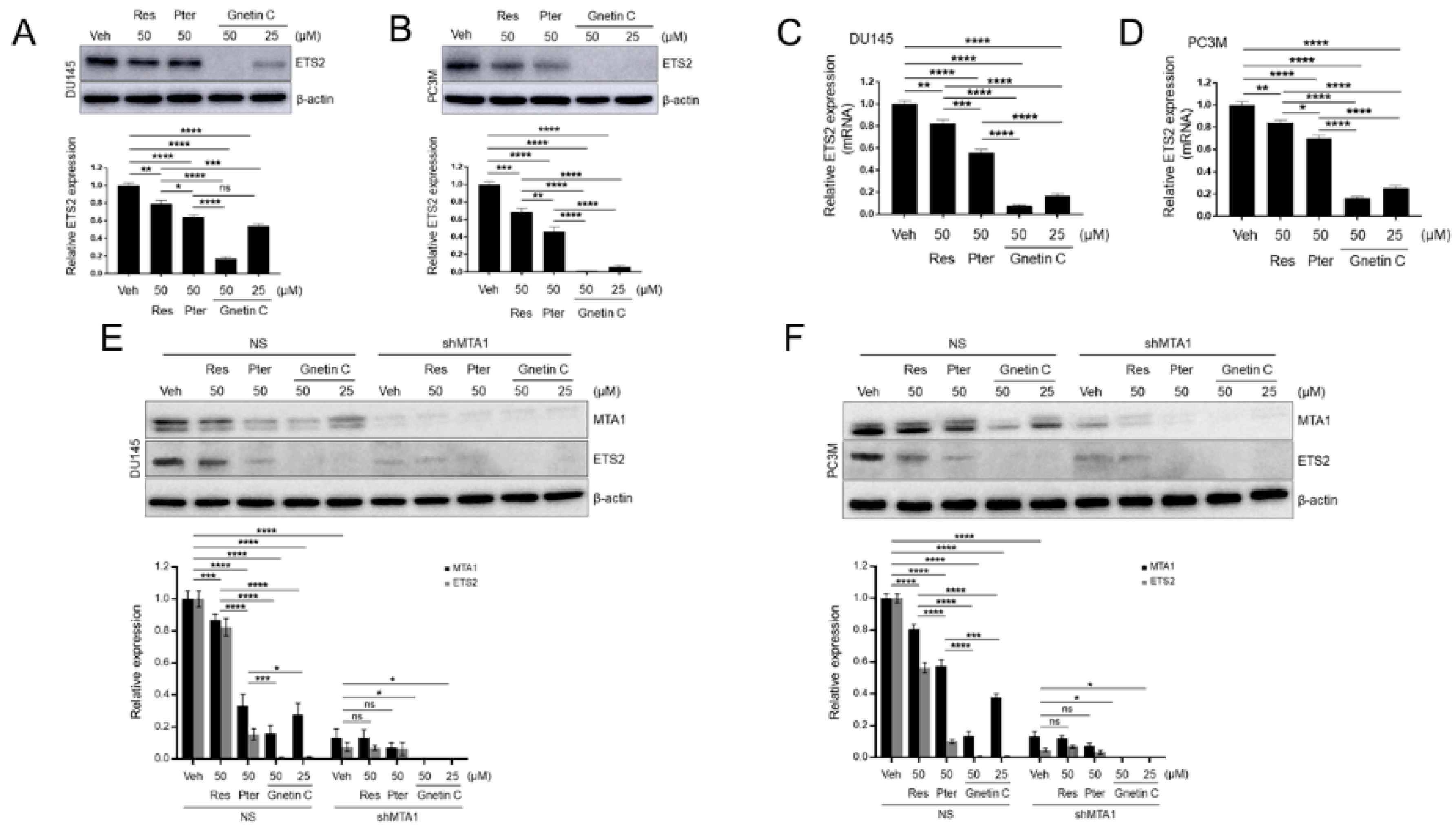 Nutrients 11 02096 g007
