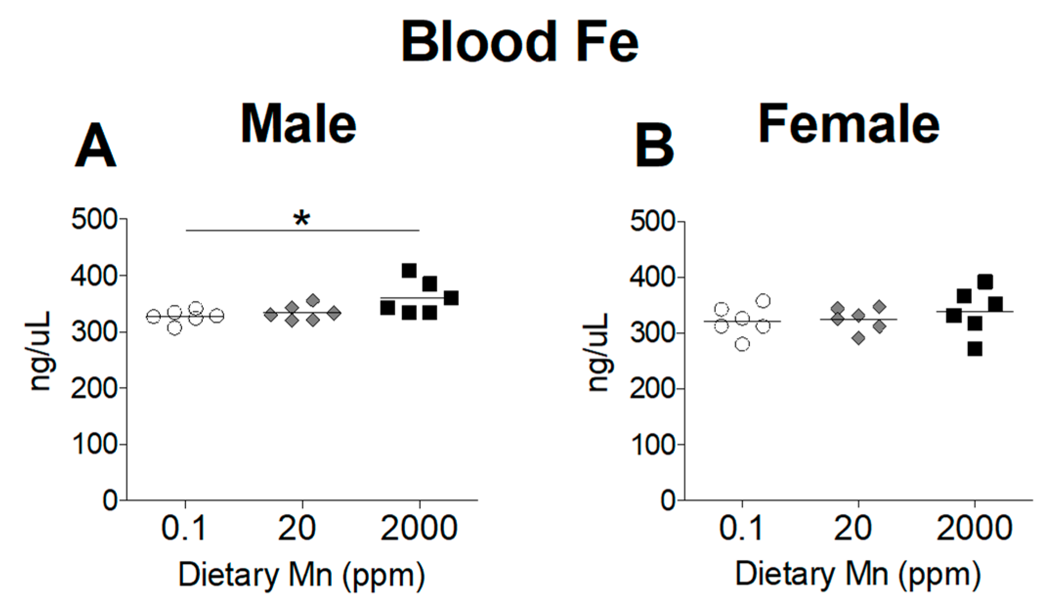 Nutrients 11 02099 g004