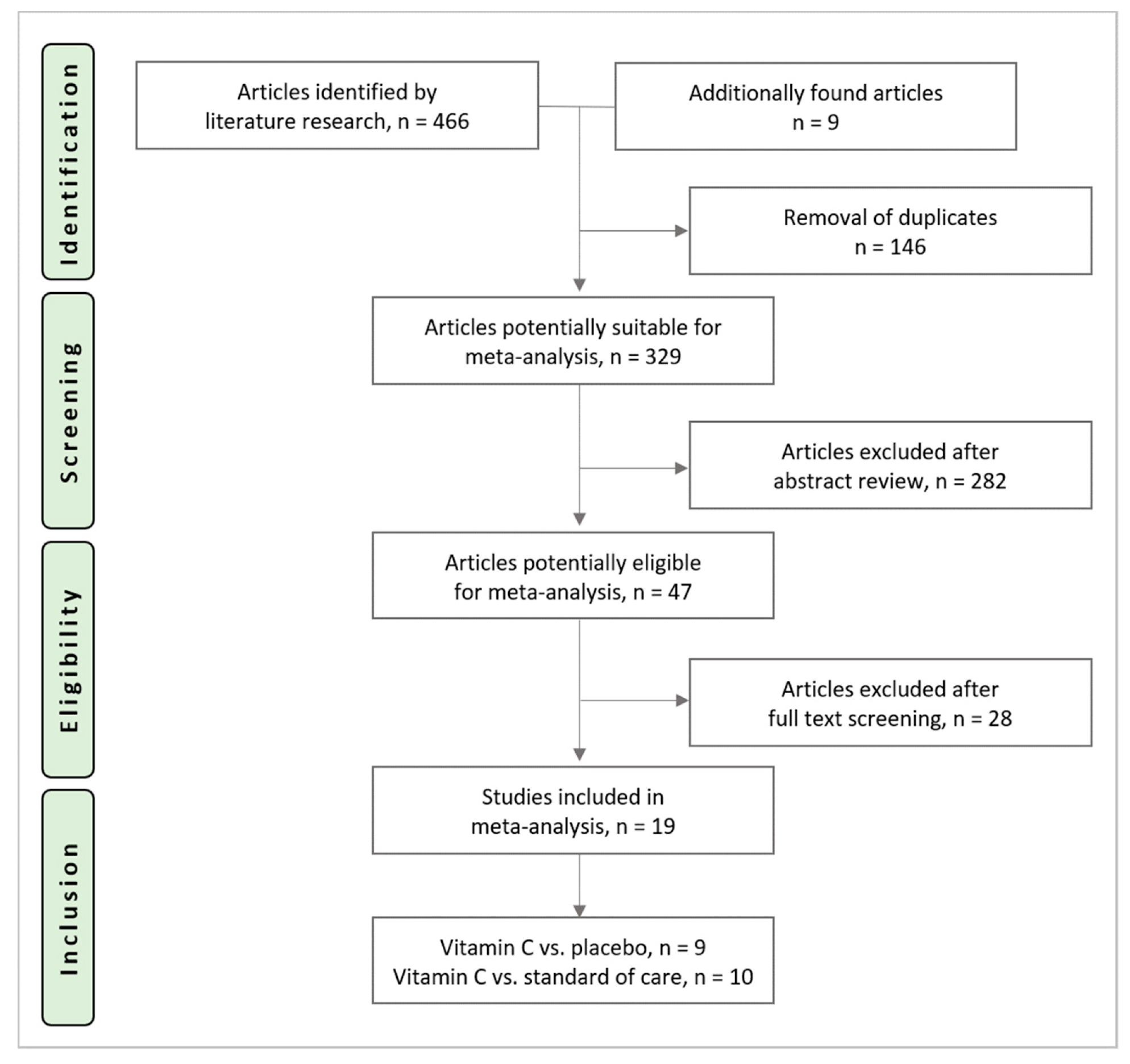 Nutrients 11 02103 g001