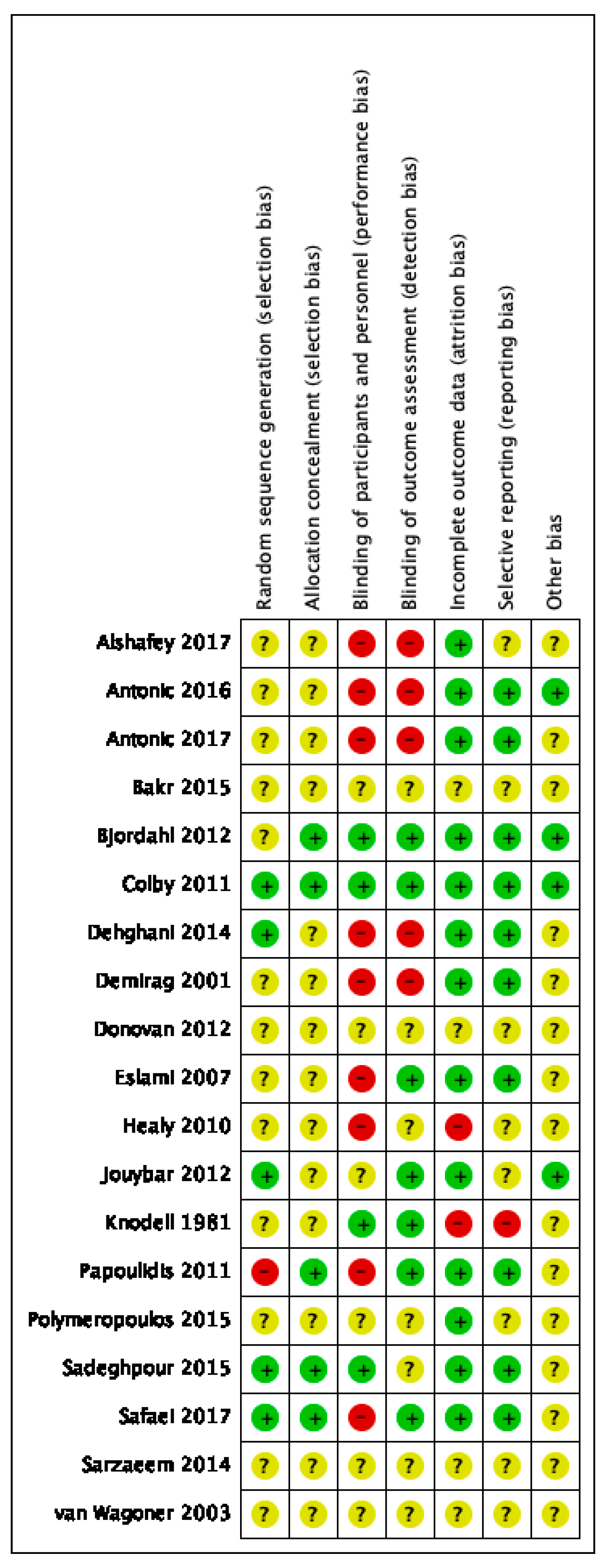 Nutrients 11 02103 g002