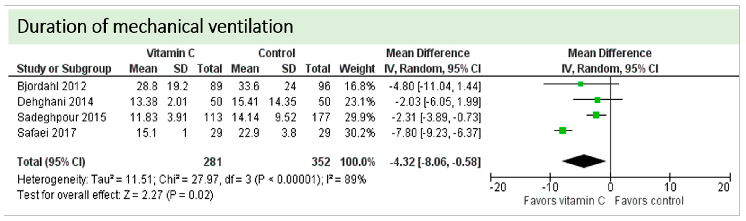 Nutrients 11 02103 g006