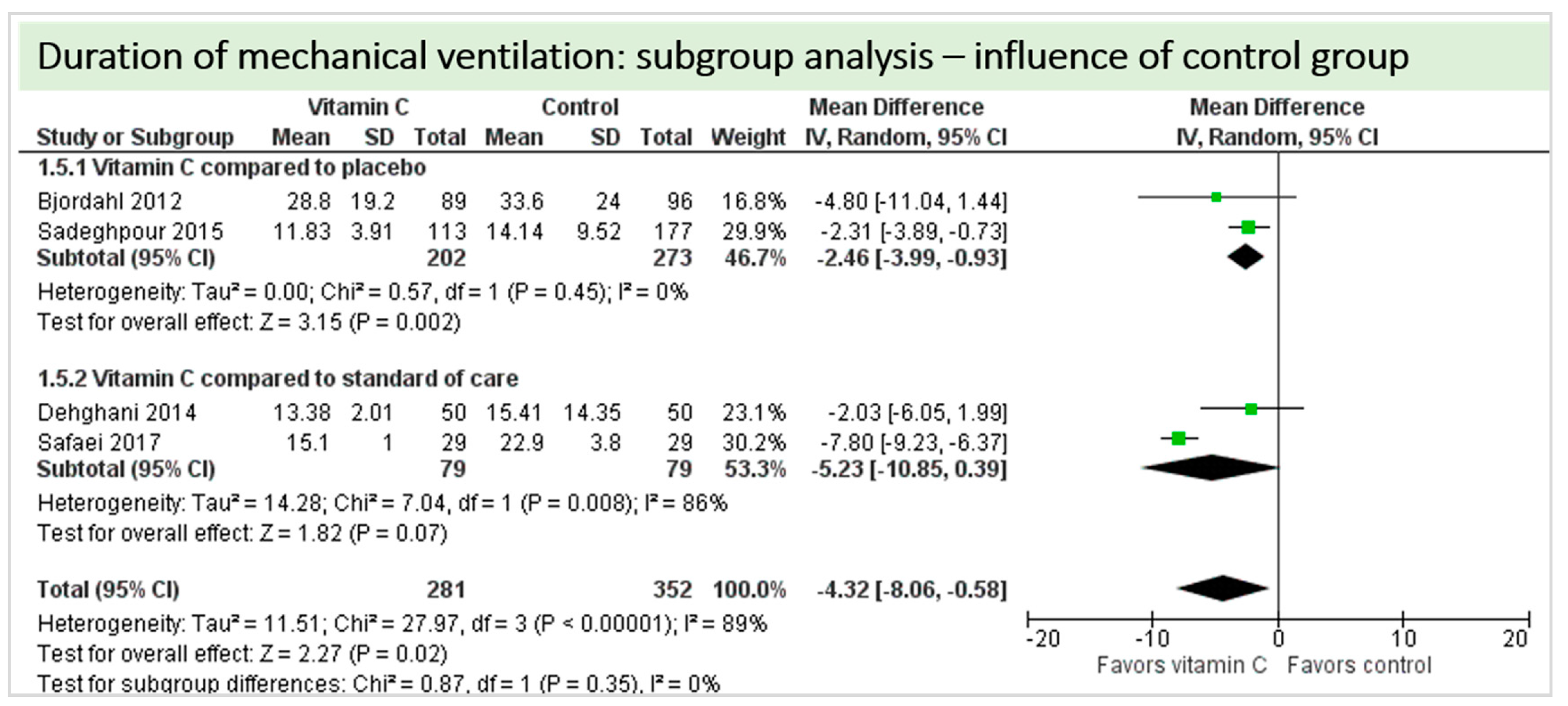Nutrients 11 02103 g018