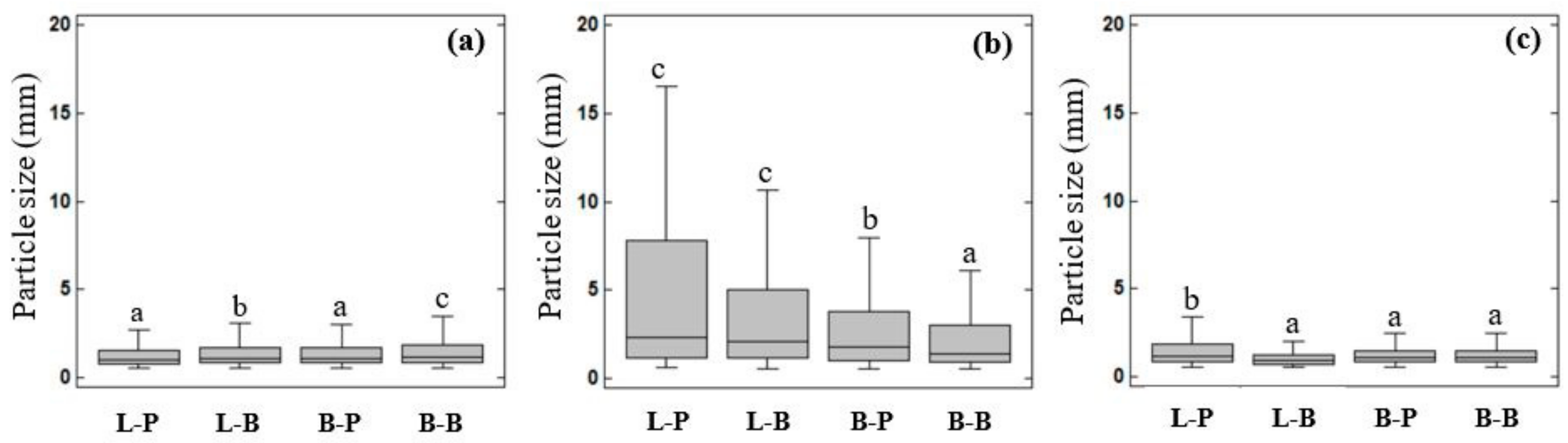 Nutrients 11 02105 g003