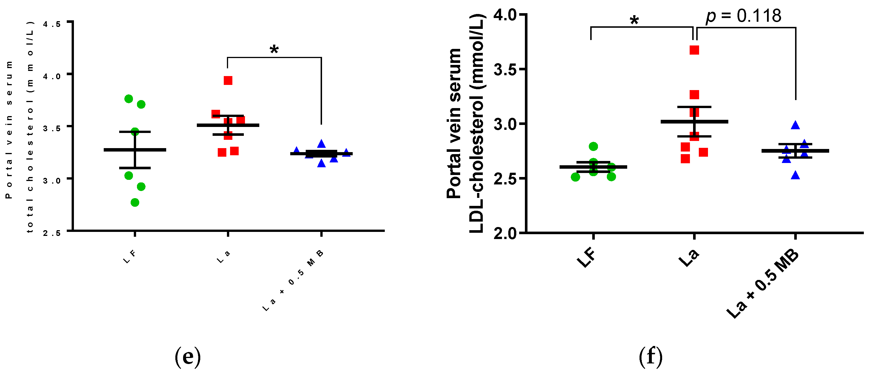 Nutrients 11 02106 g001b
