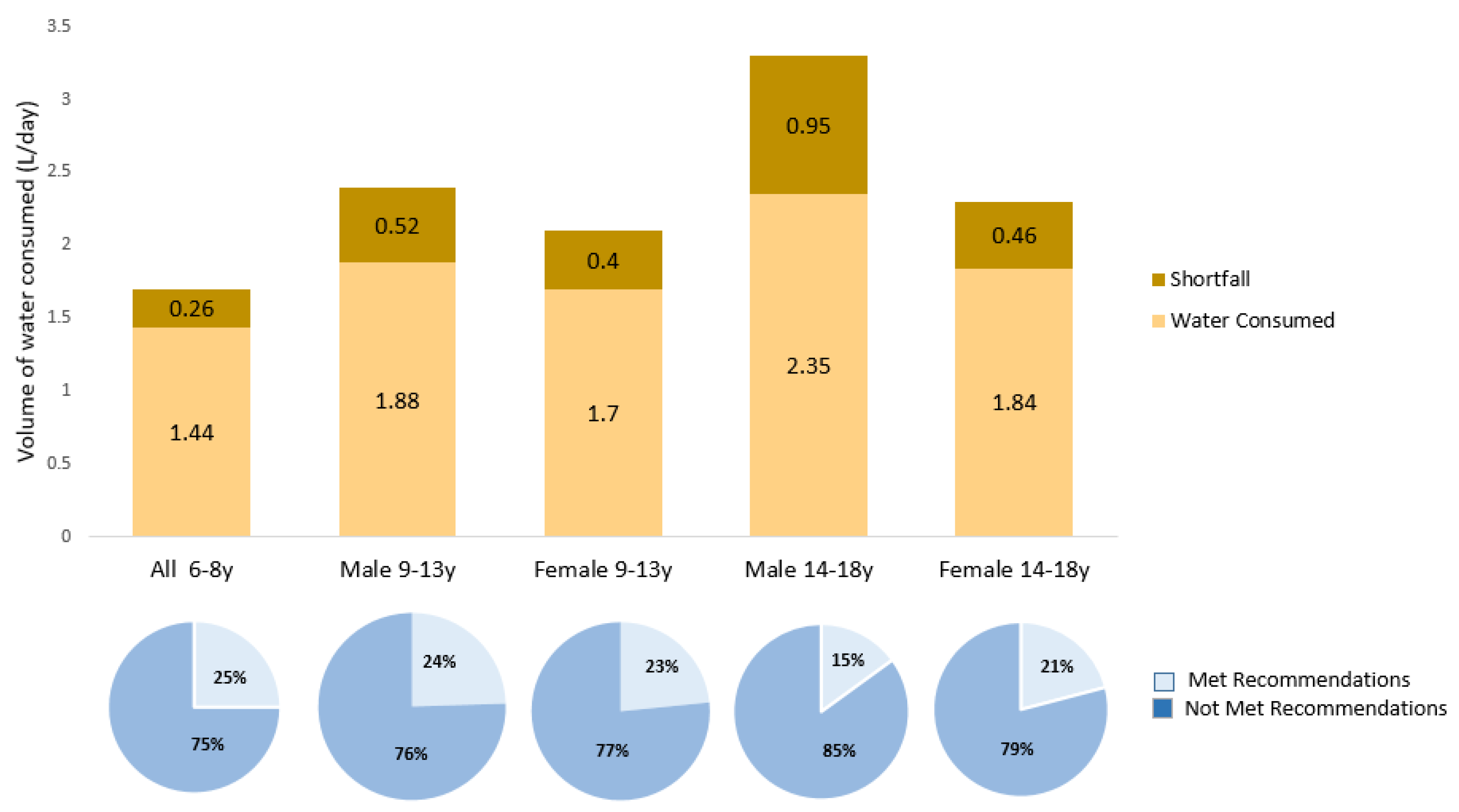 Nutrients 11 02110 g002