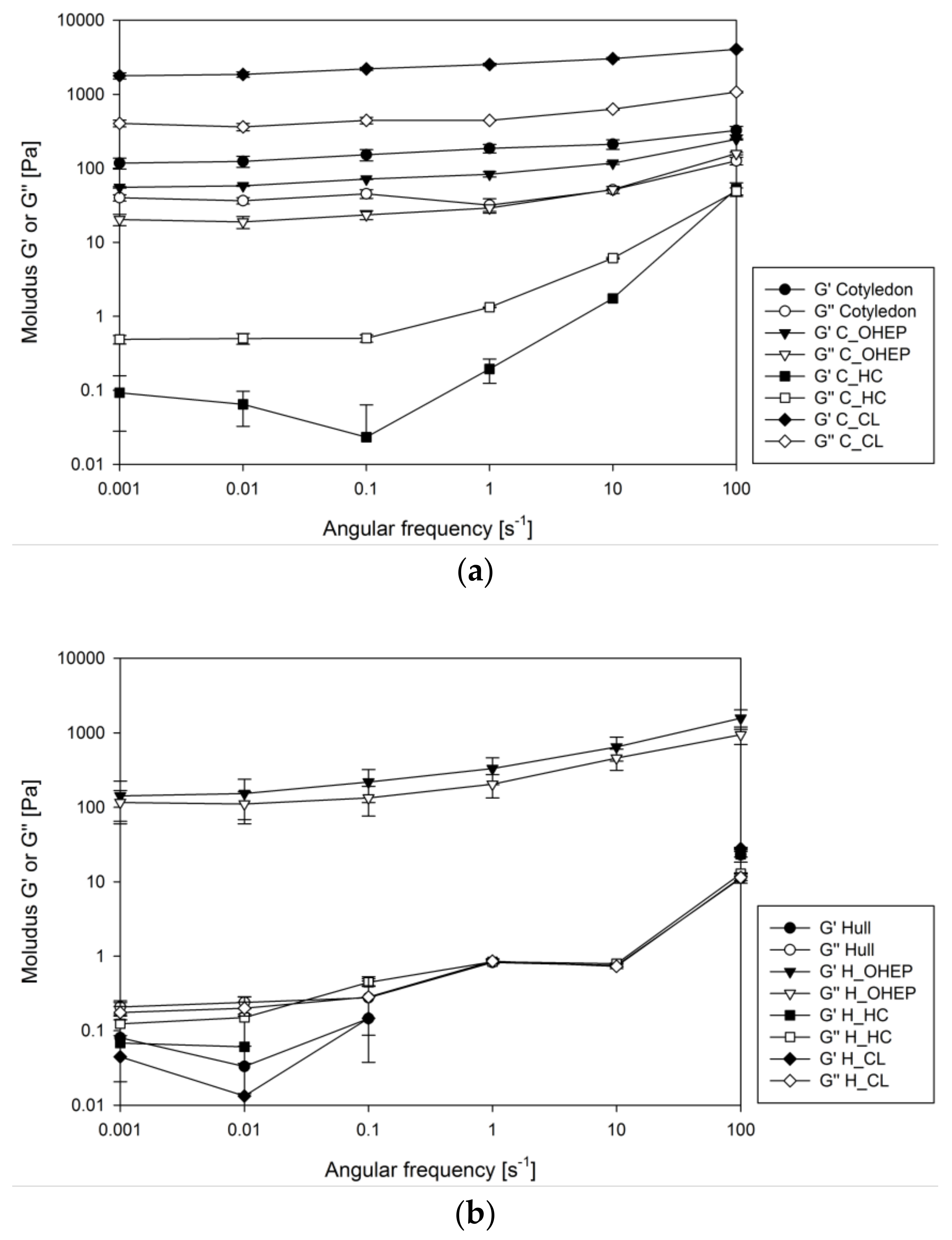 Nutrients 11 02117 g005 Nutrients 11 02117 g005