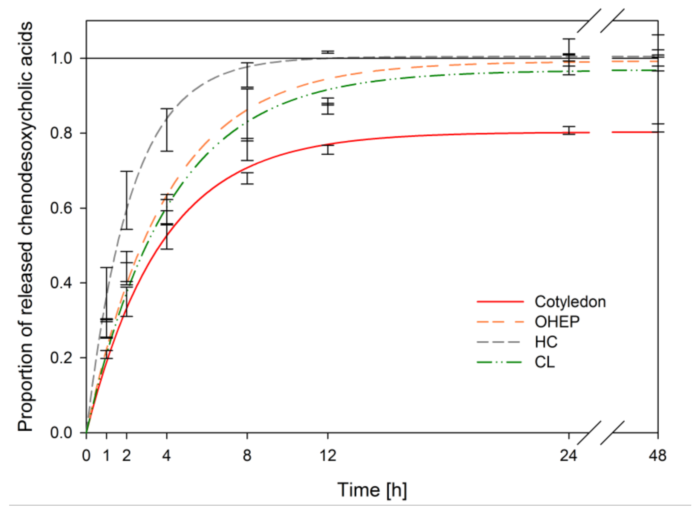 Nutrients 11 02117 g007 Nutrients 11 02117 g007