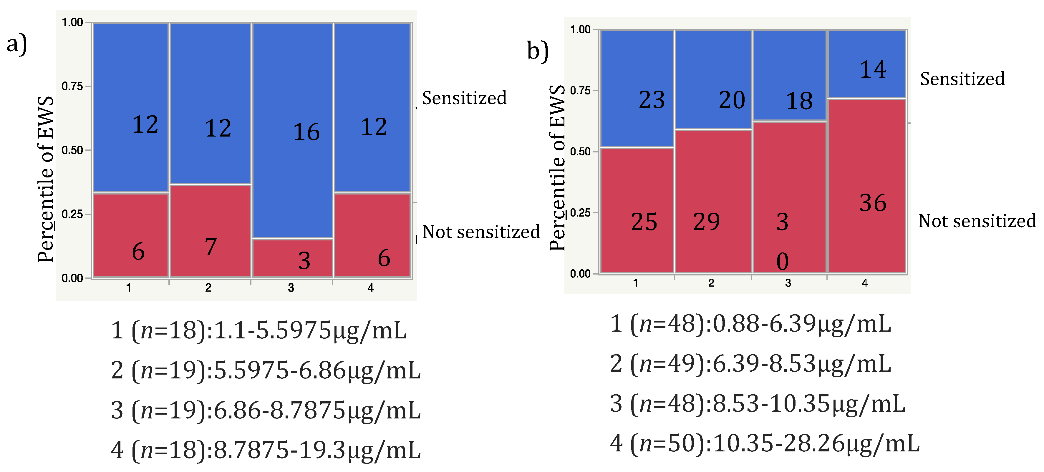 Nutrients 11 02118 g002