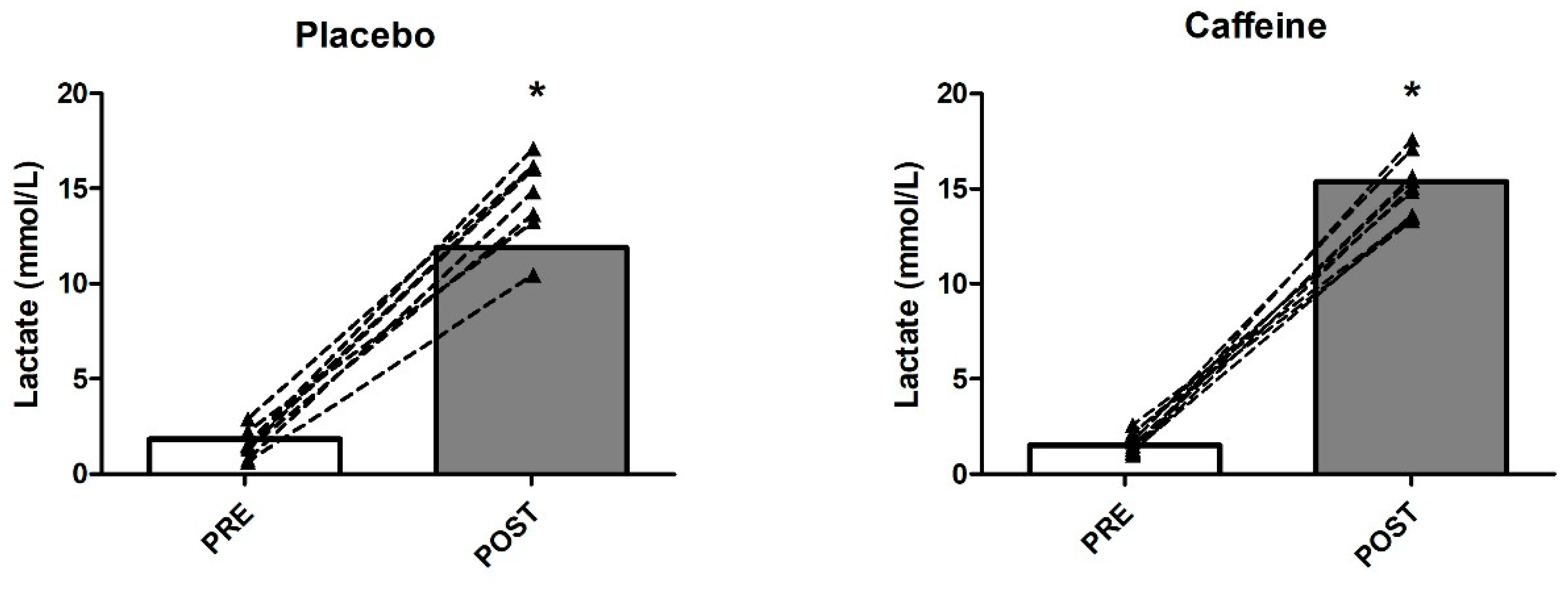 Nutrients 11 02120 g002