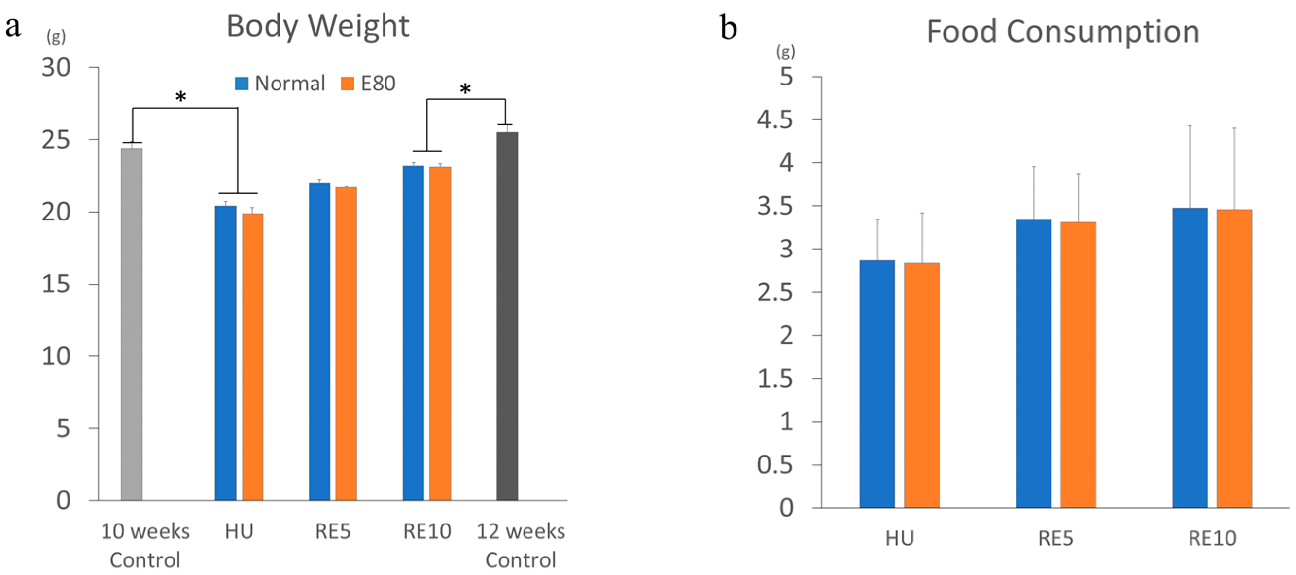 Nutrients 11 02131 g001