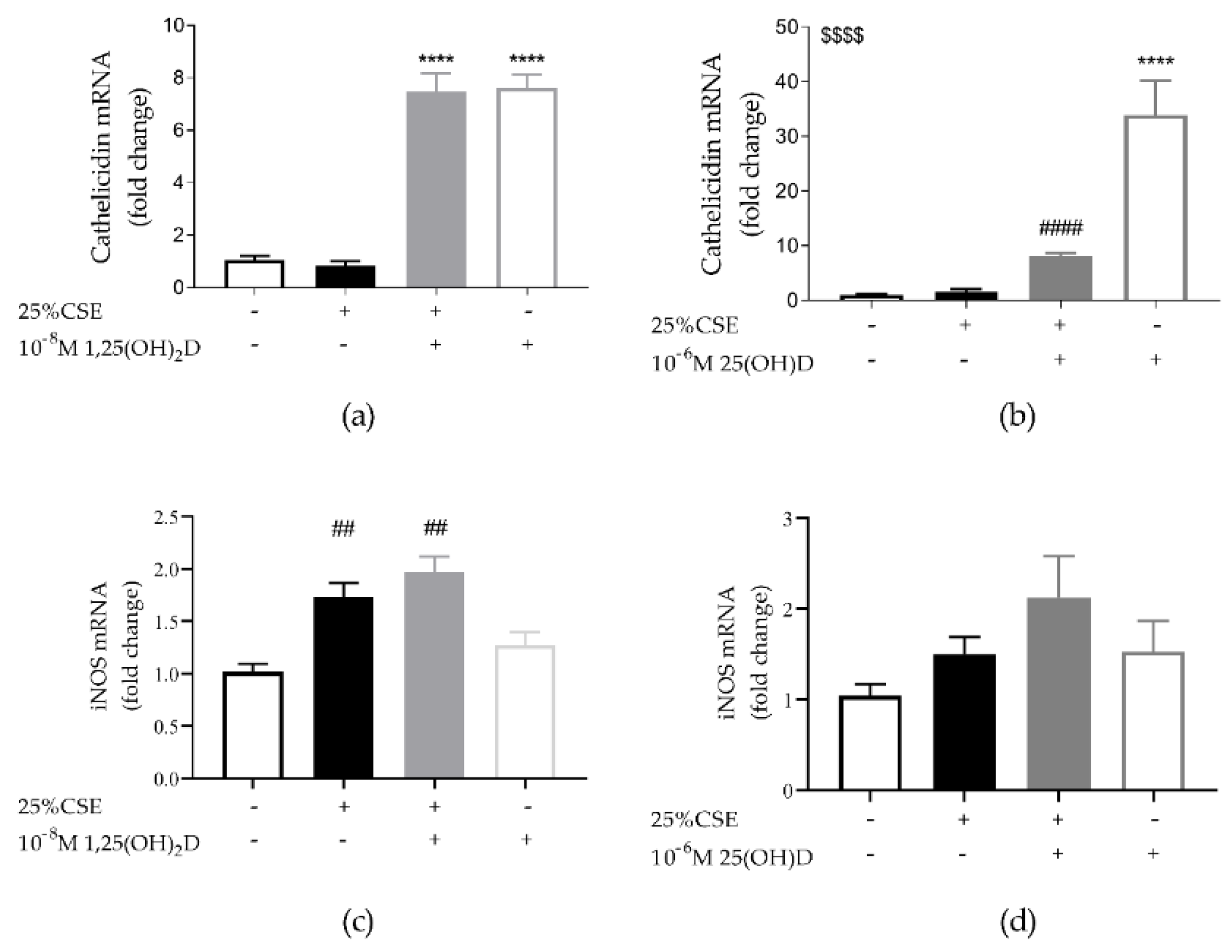 Nutrients 11 02138 g002