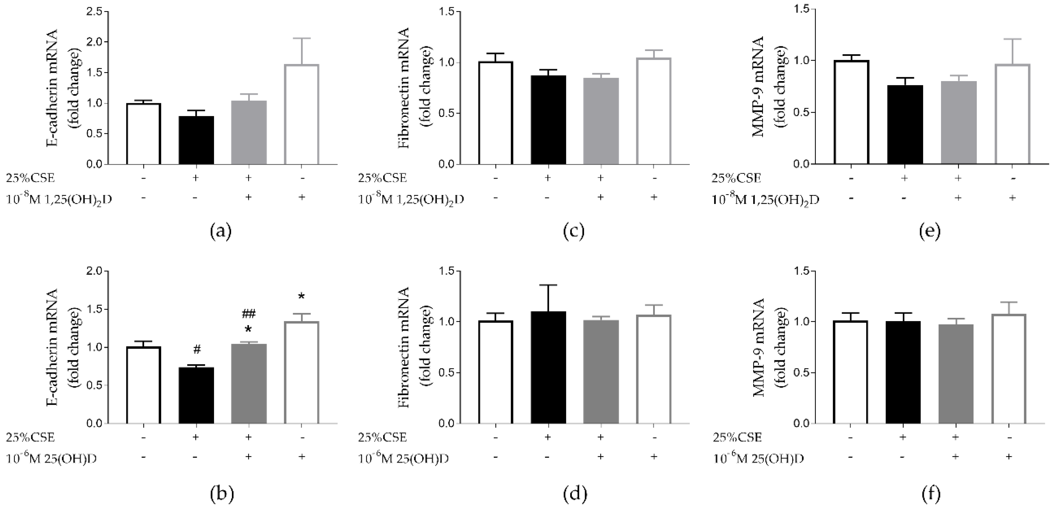 Nutrients 11 02138 g003
