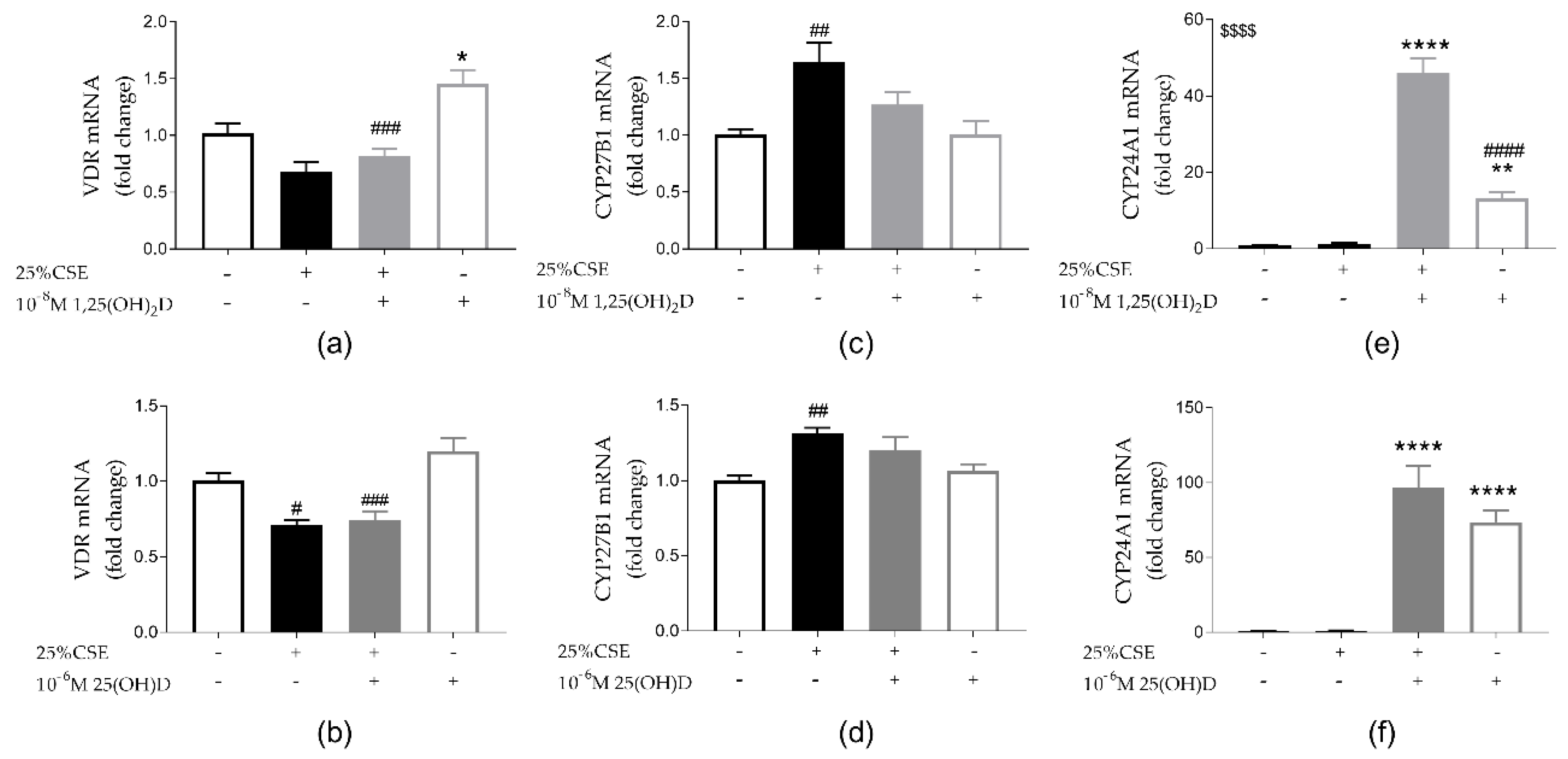 Nutrients 11 02138 g005
