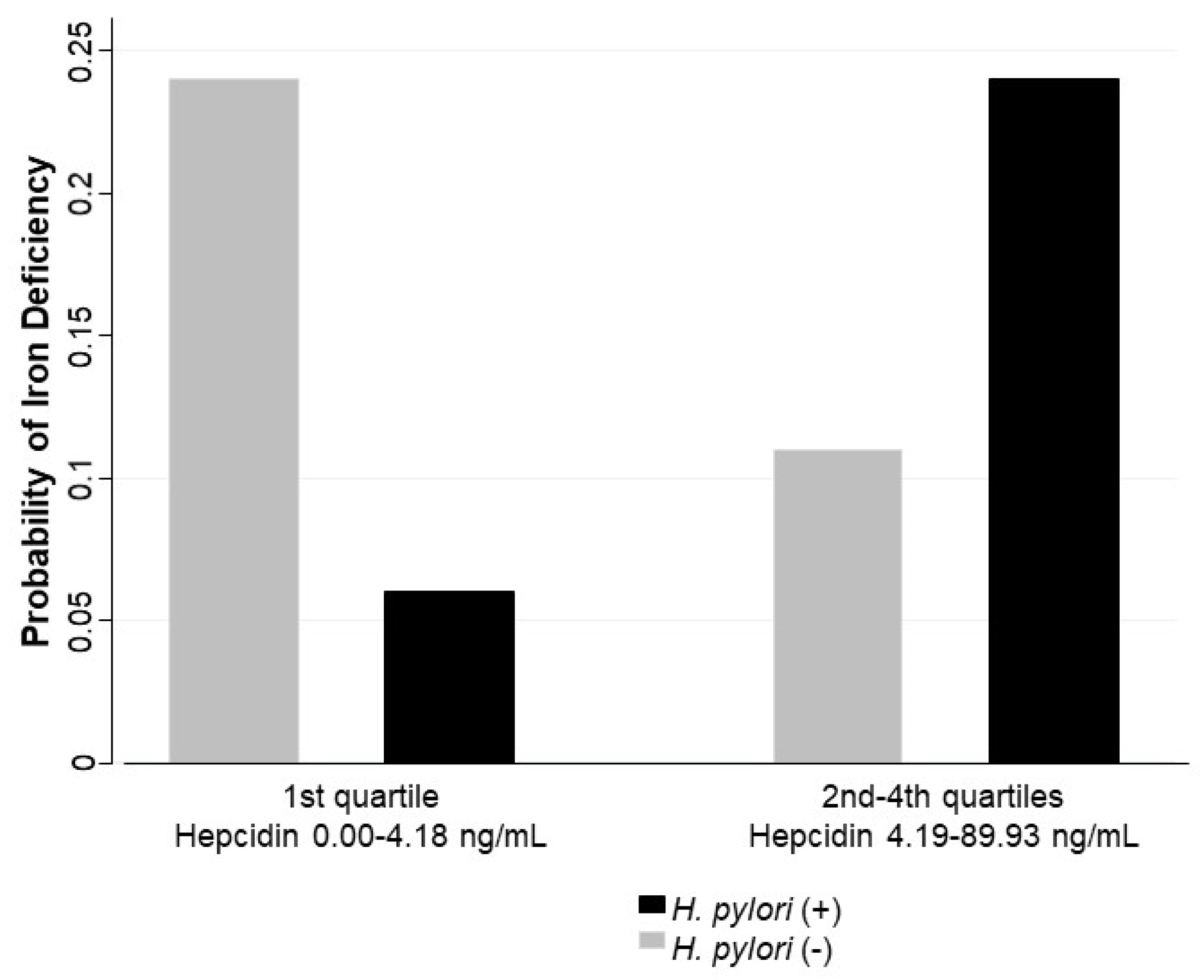 Nutrients 11 02141 g001 Nutrients 11 02141 g001