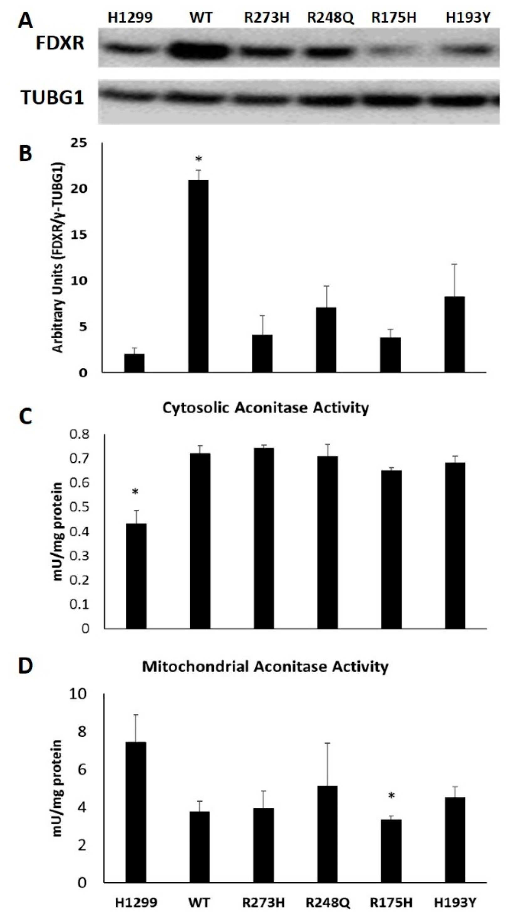 Nutrients 11 02144 g006