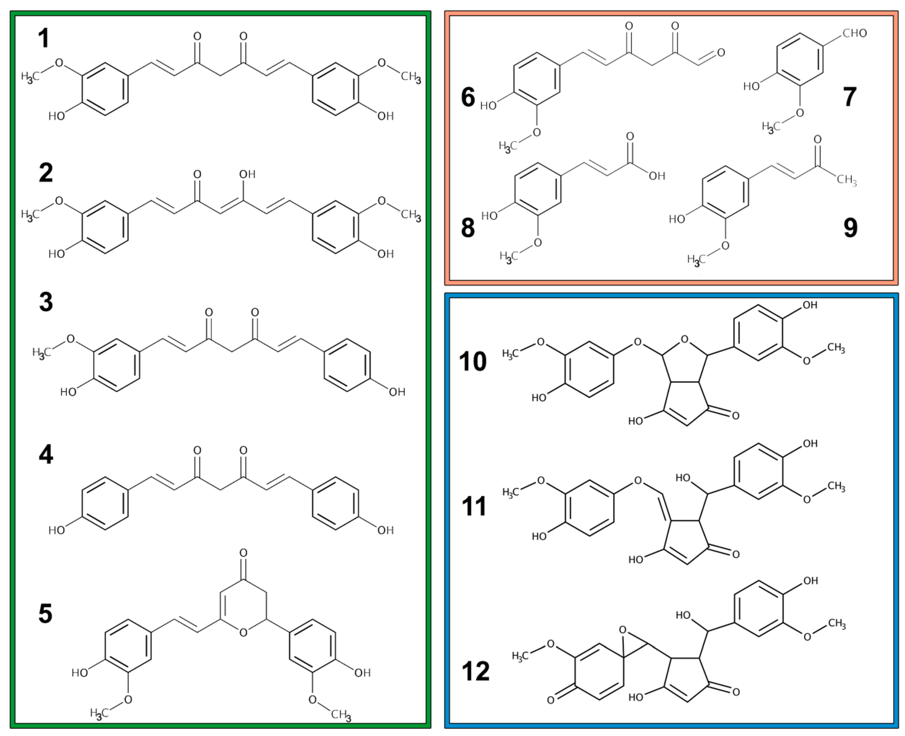 Nutrients 11 02147 g001