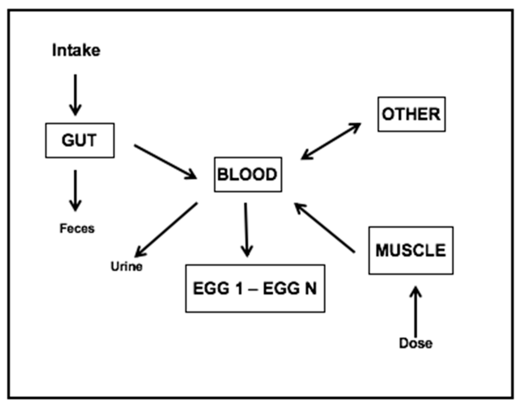 Nutrients 11 02148 g0a2