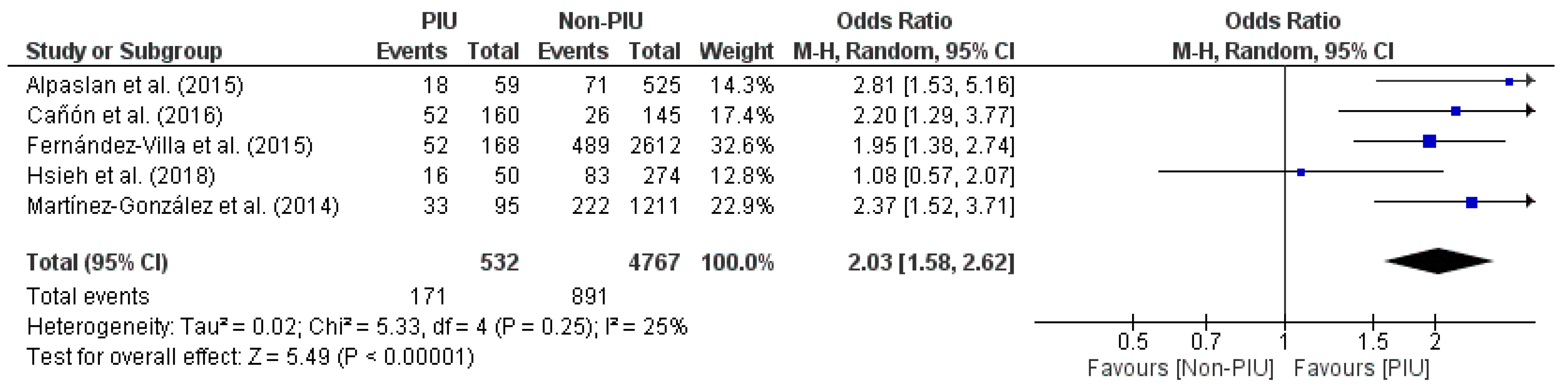 Nutrients 11 02151 g004