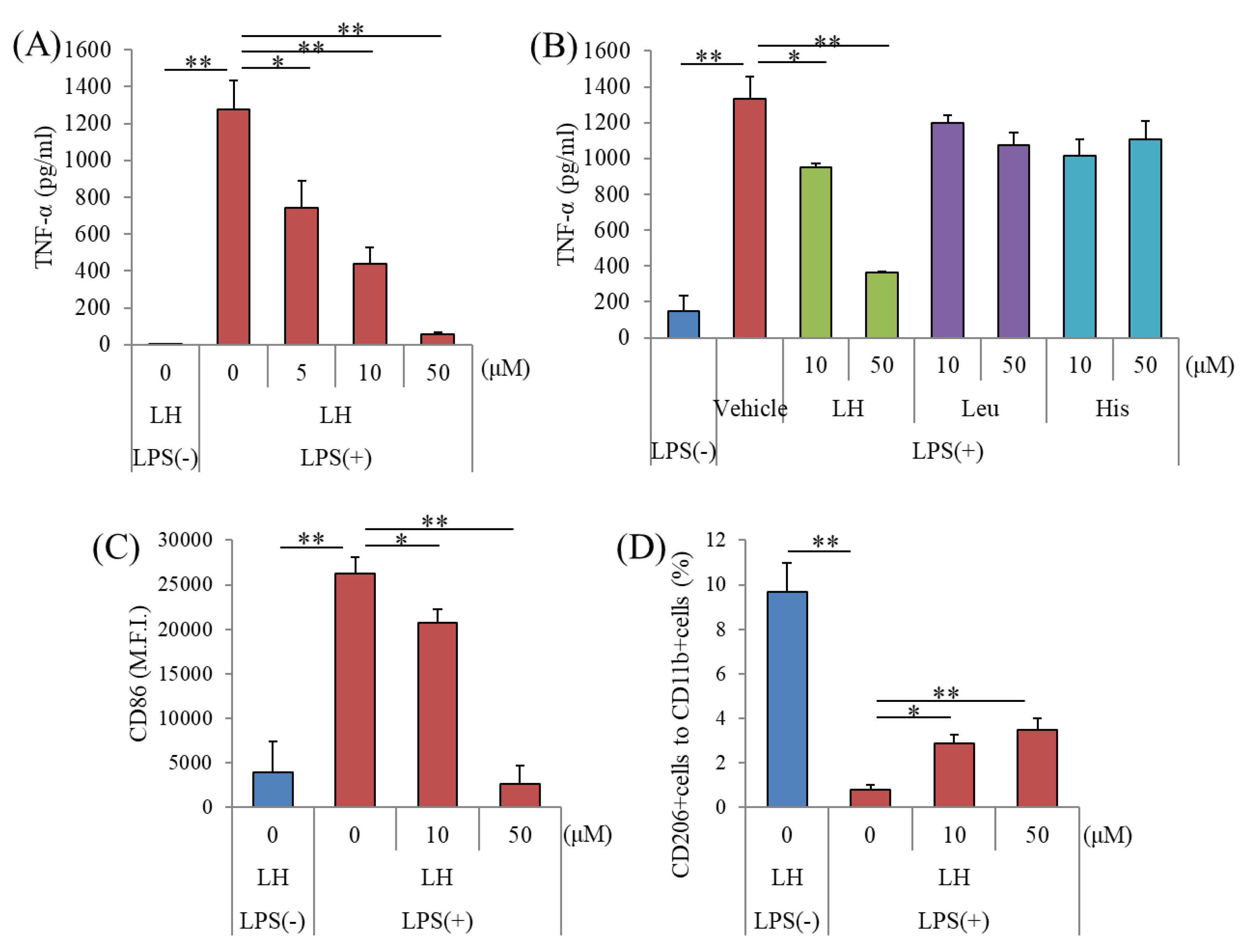 Nutrients 11 02161 g001