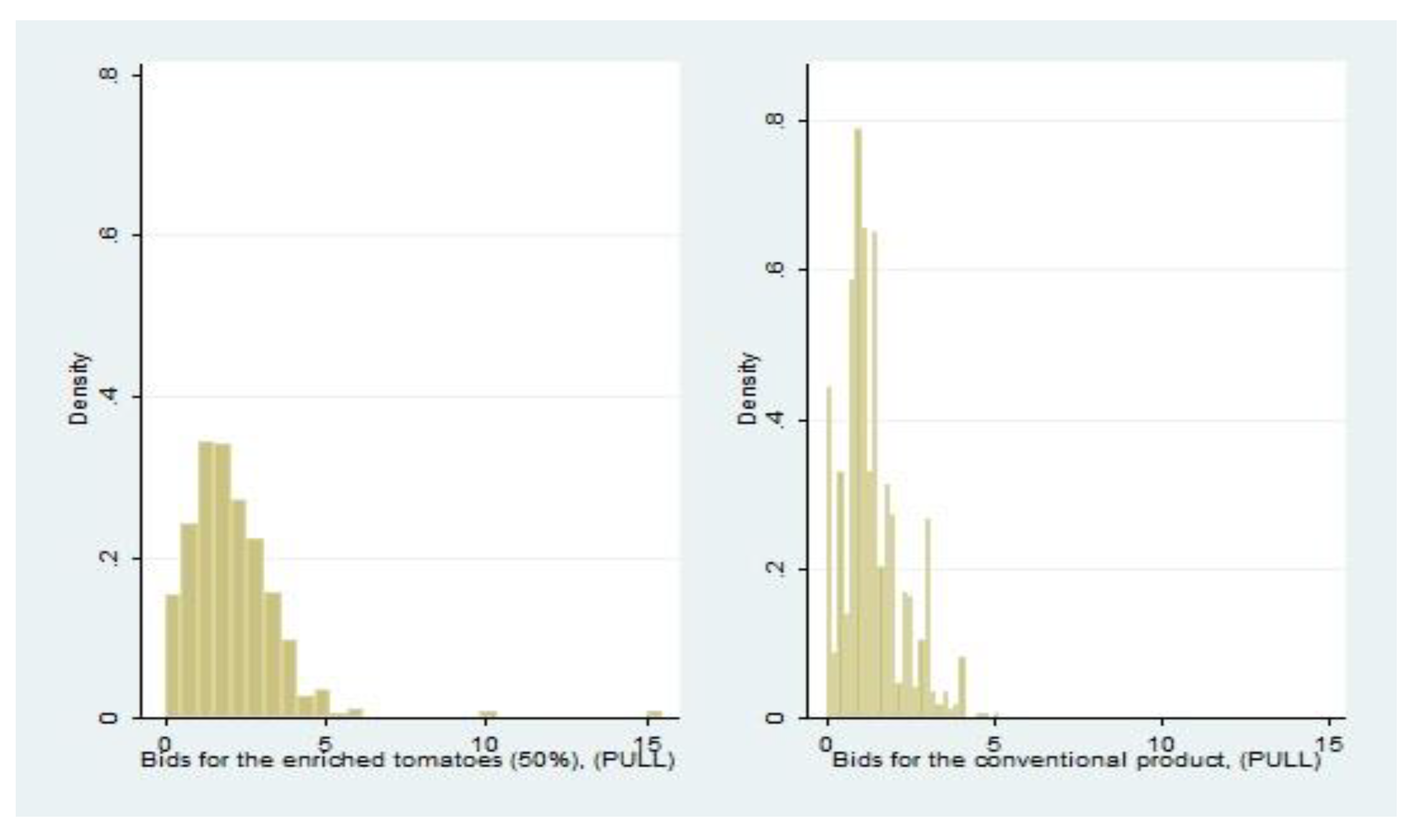 Nutrients 11 02173 g002