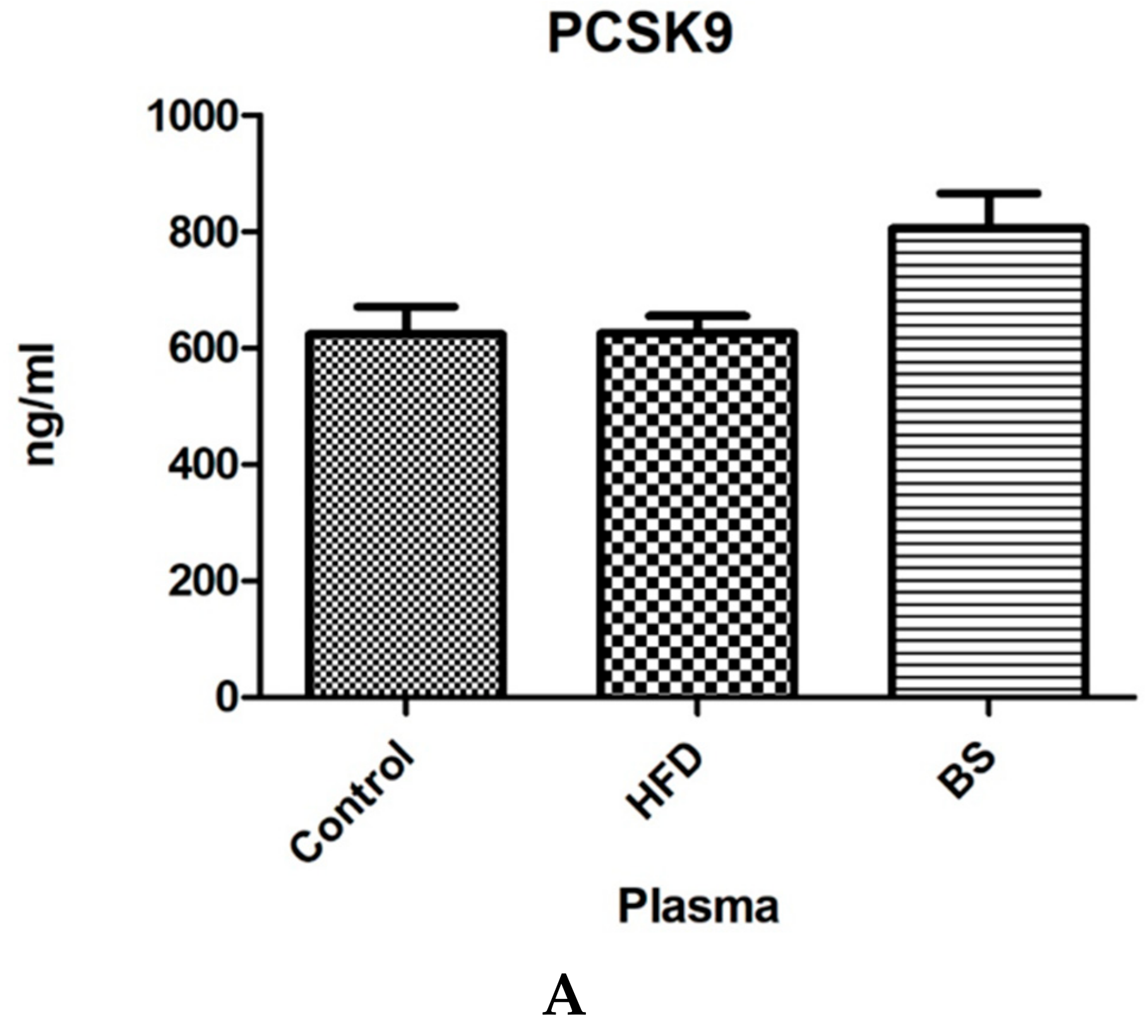 Nutrients 11 02174 g001a