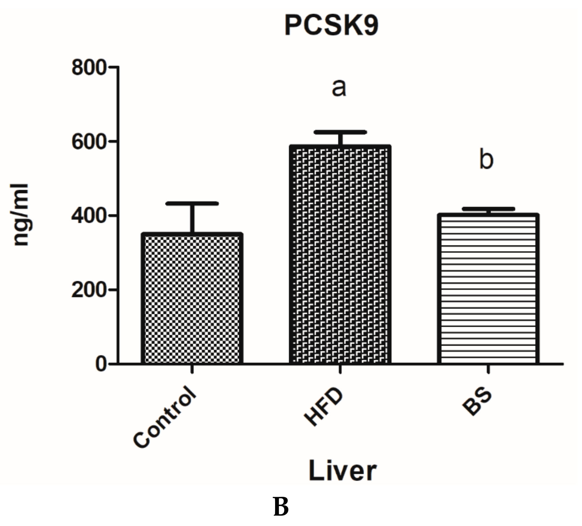 Nutrients 11 02174 g001b