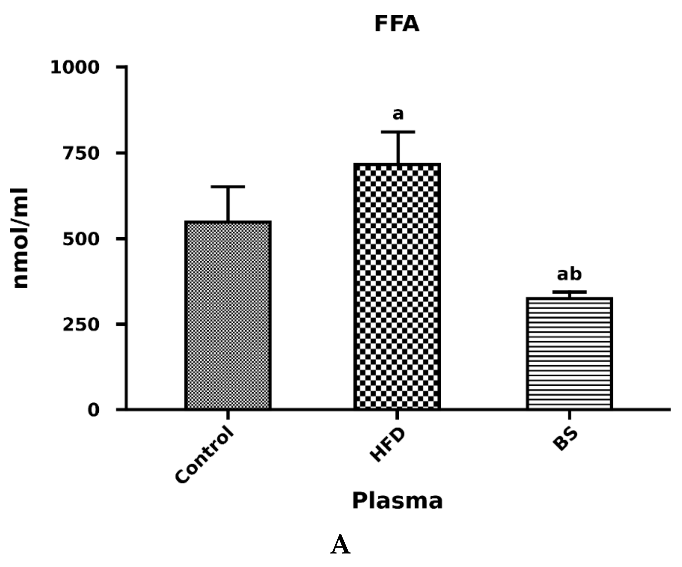 Nutrients 11 02174 g002a