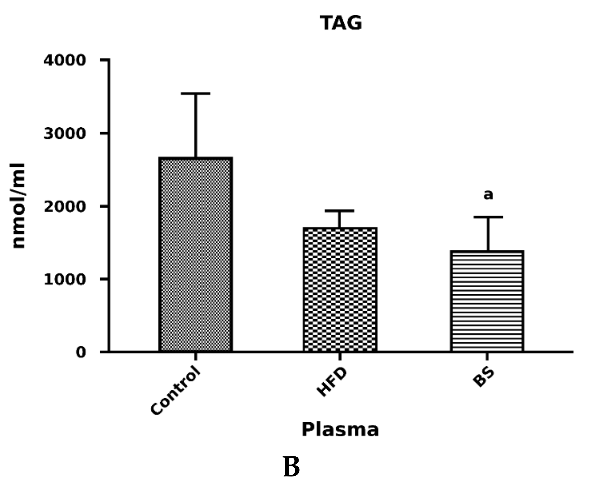 Nutrients 11 02174 g002b