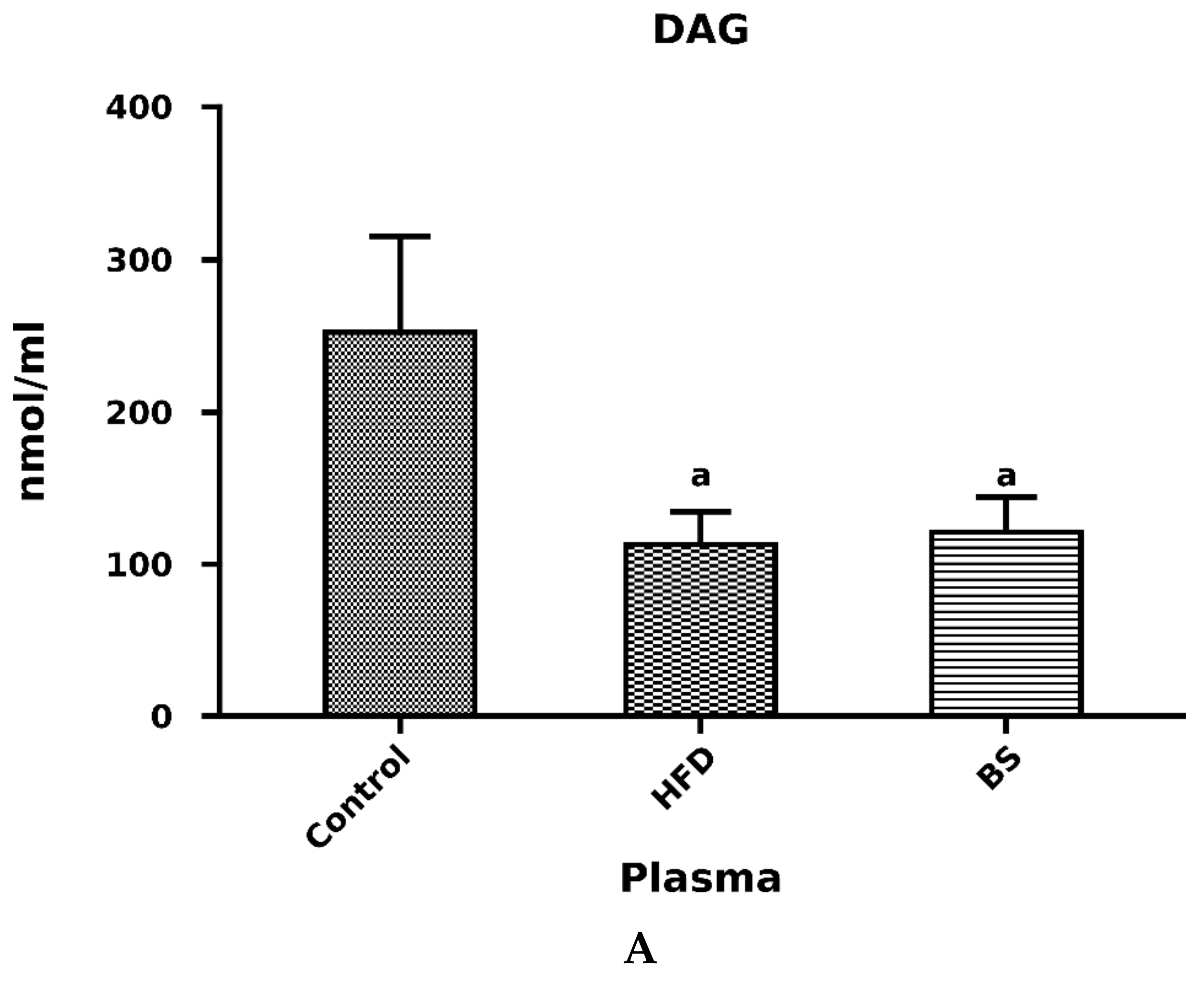 Nutrients 11 02174 g003a