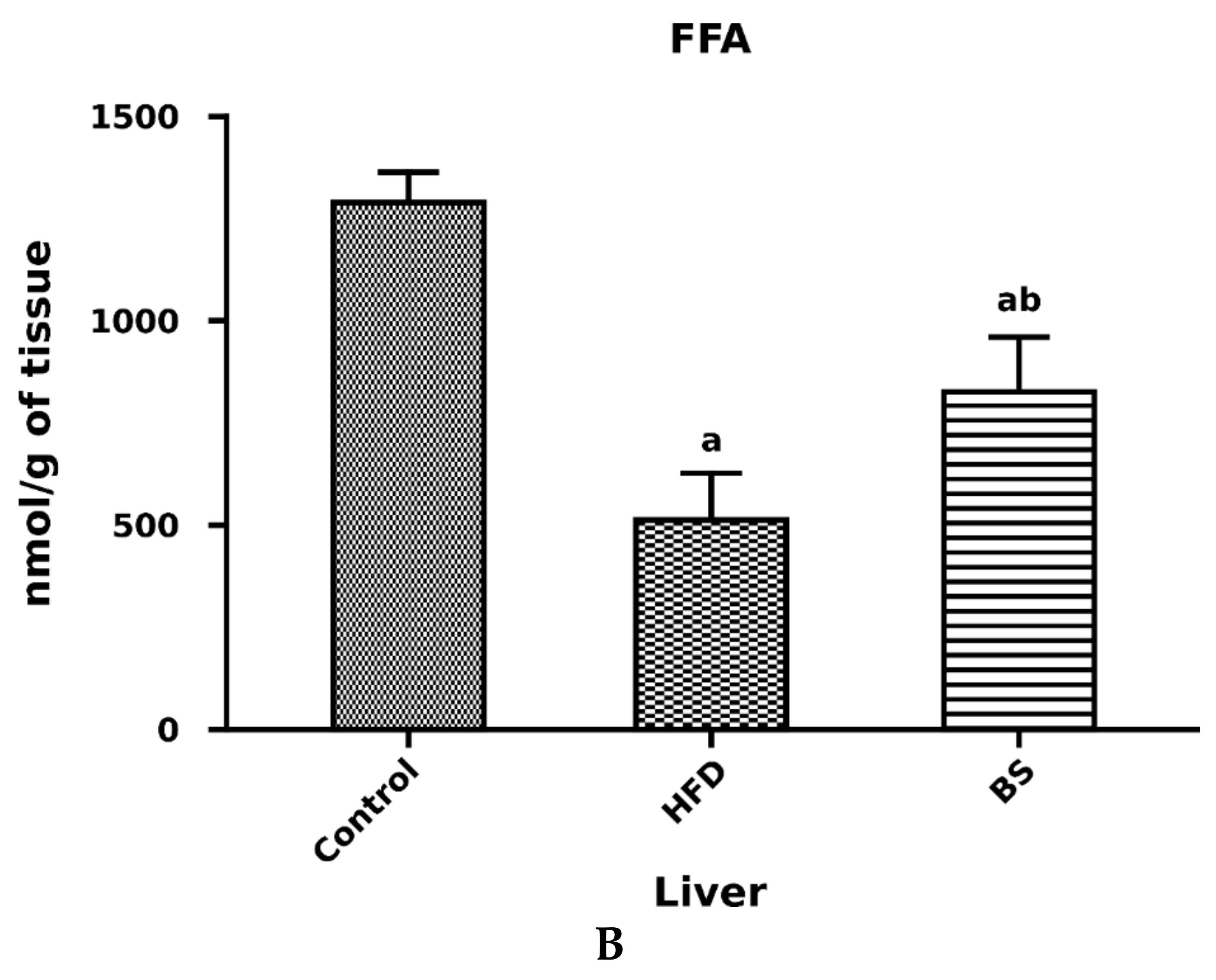 Nutrients 11 02174 g003b