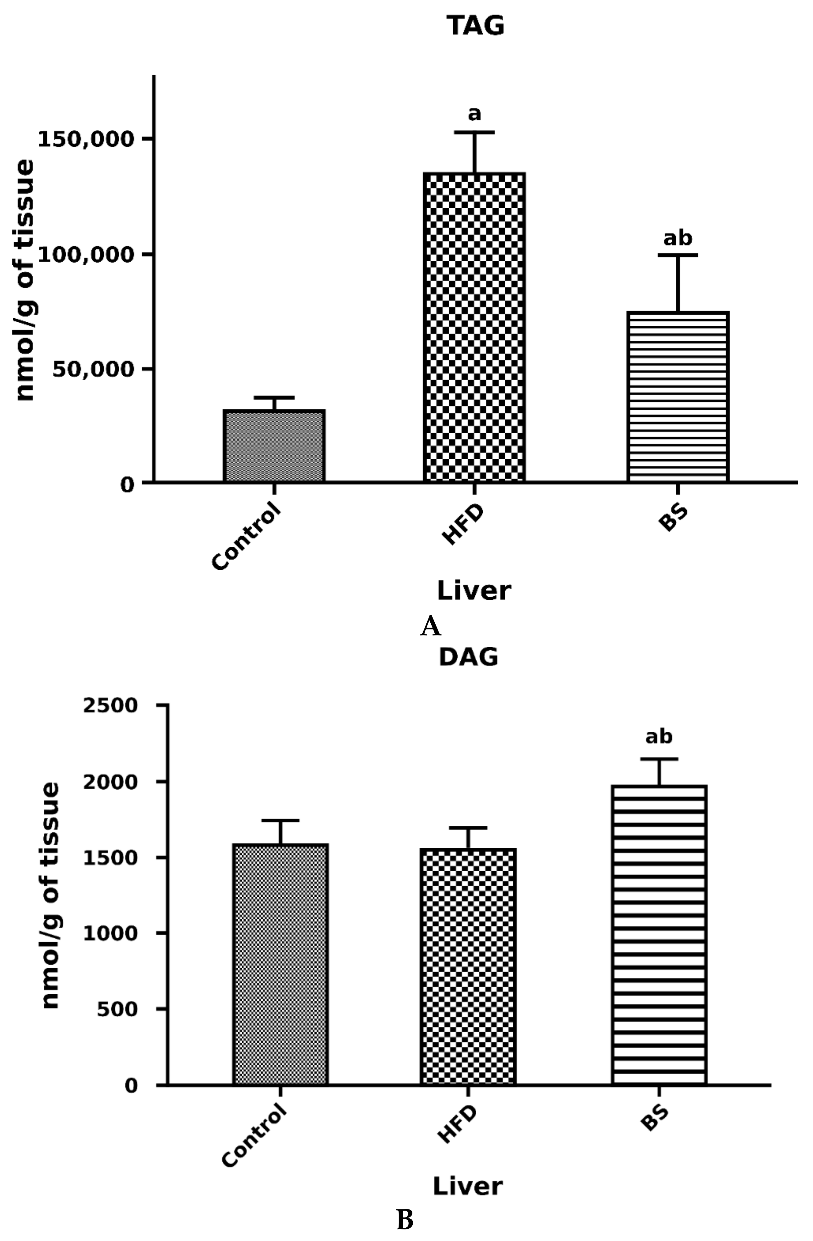 Nutrients 11 02174 g004