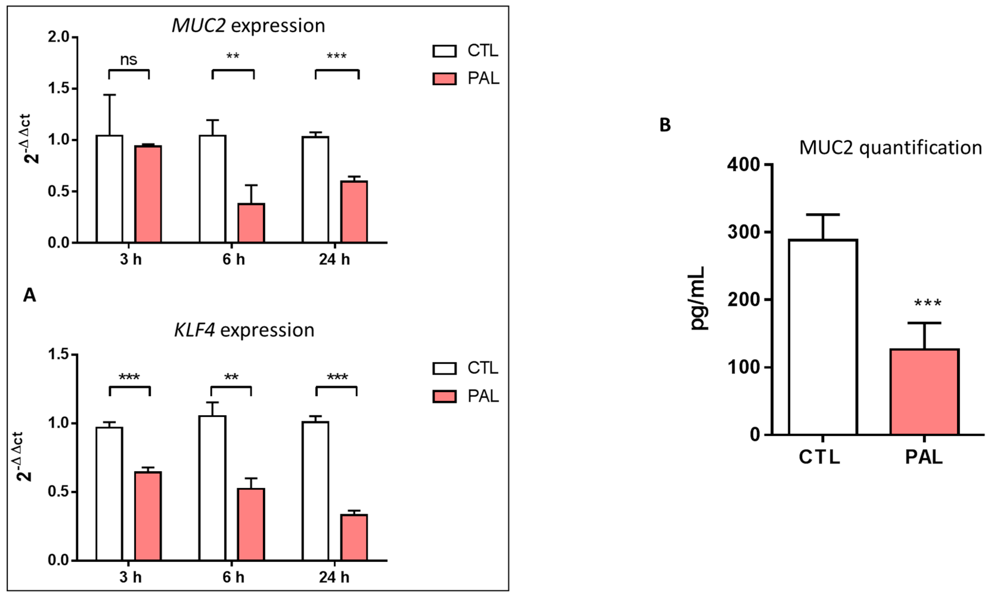 Nutrients 11 02179 g001 Nutrients 11 02179 g001