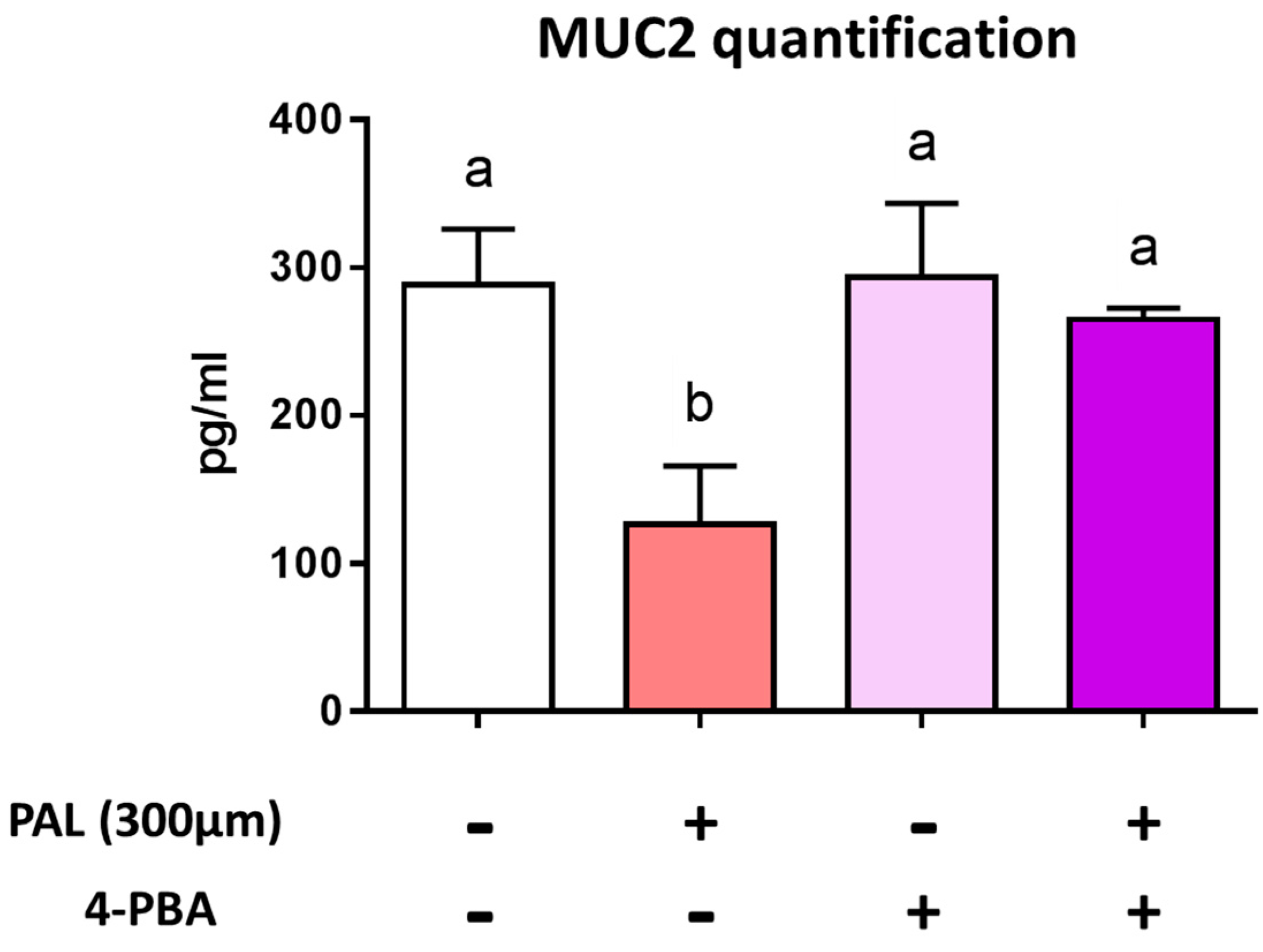 Nutrients 11 02179 g003 Nutrients 11 02179 g003