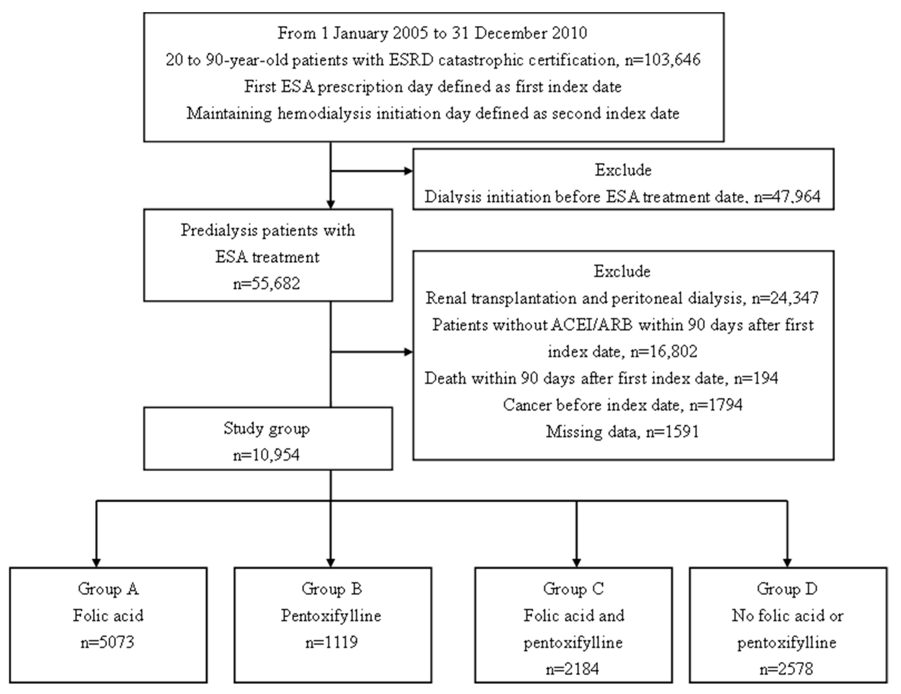 Nutrients 11 02192 g001