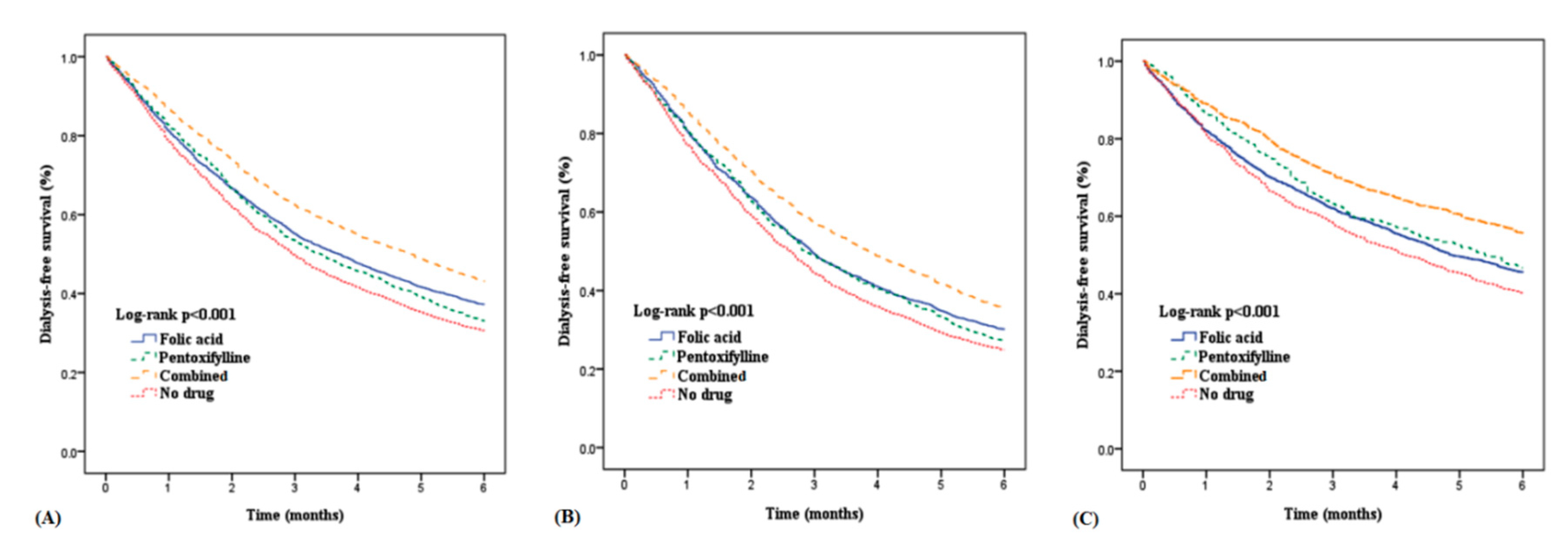 Nutrients 11 02192 g003