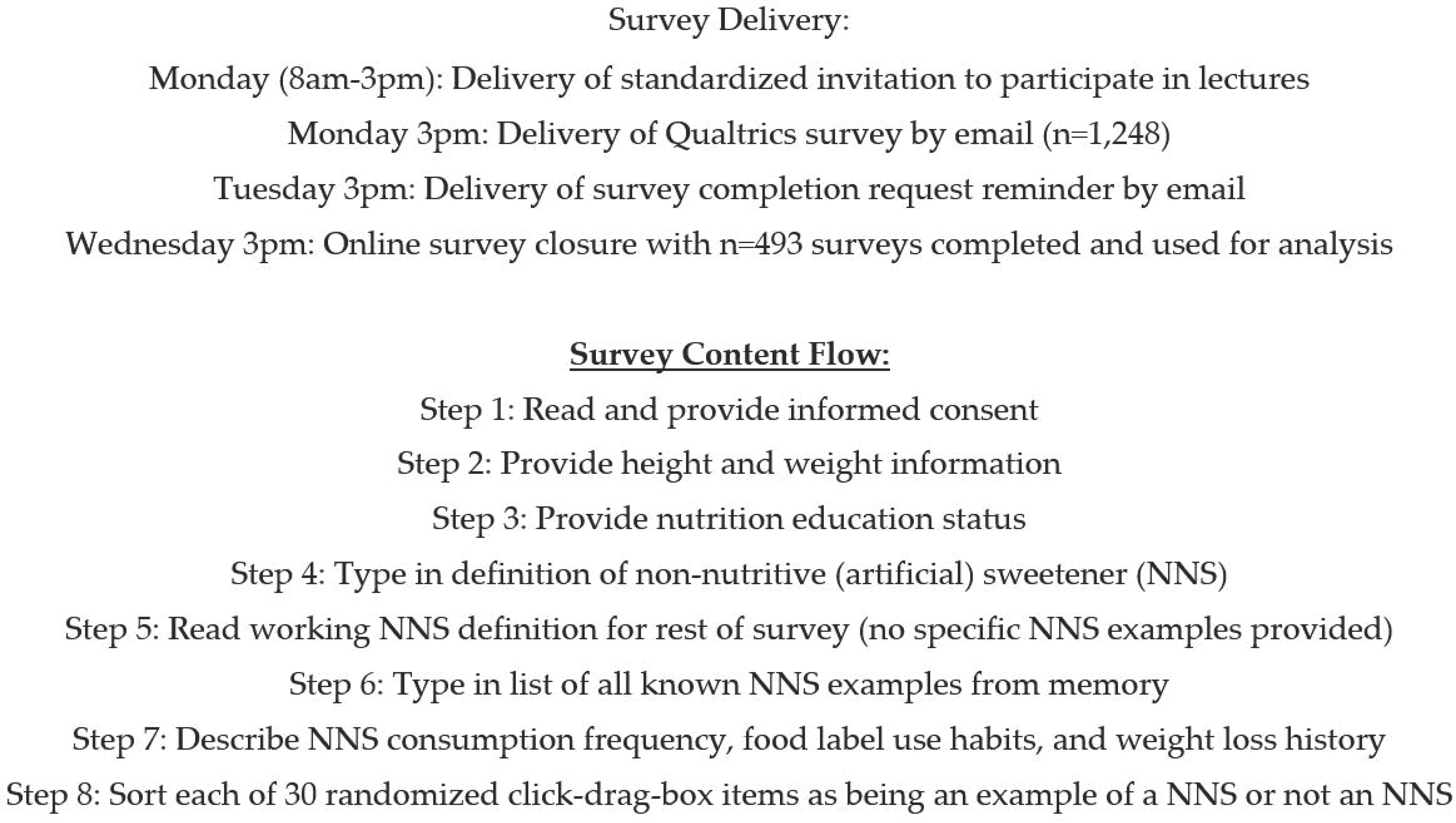 Nutrients 11 02201 g001