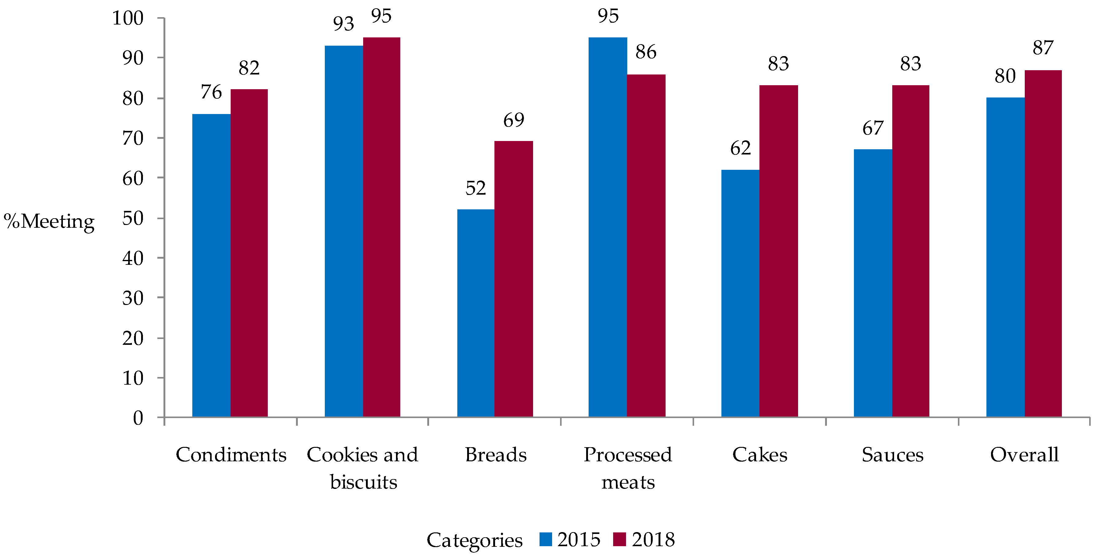 Nutrients 11 02226 g001