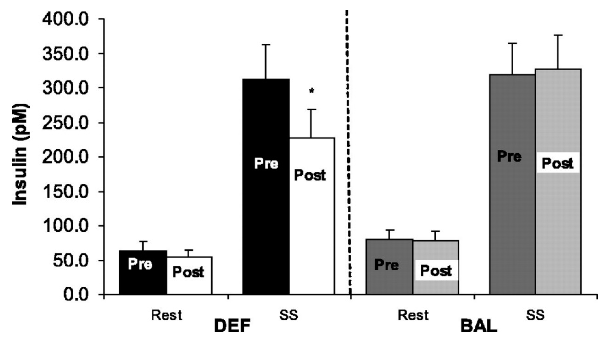 Nutrients 11 02230 g002