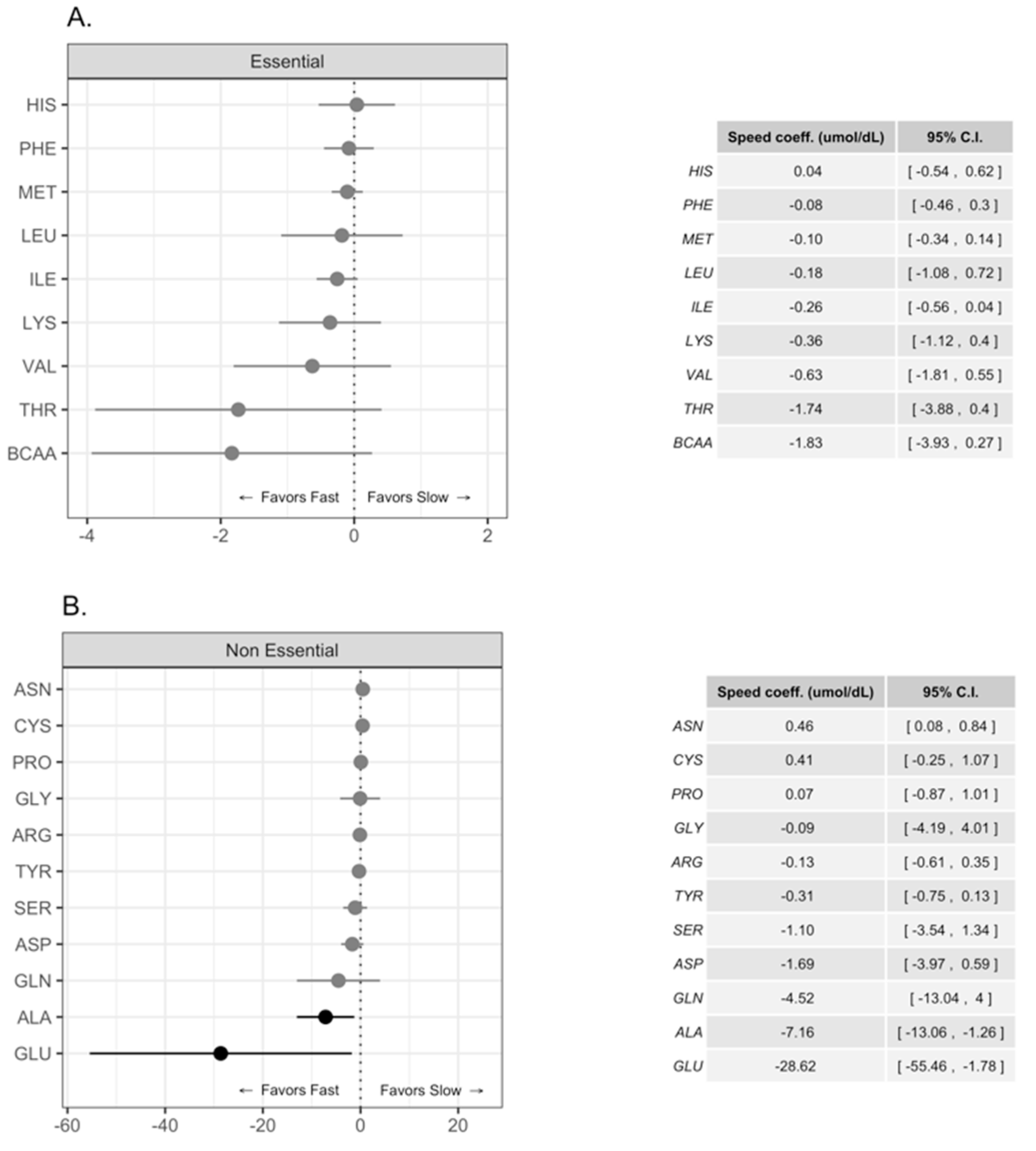 Nutrients 11 02239 g004