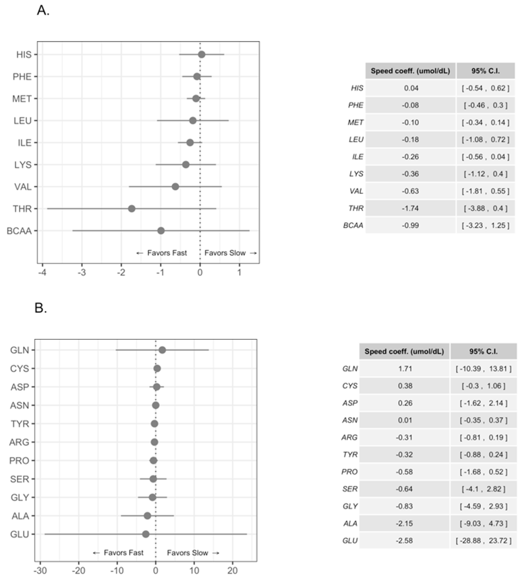 Nutrients 11 02239 g005