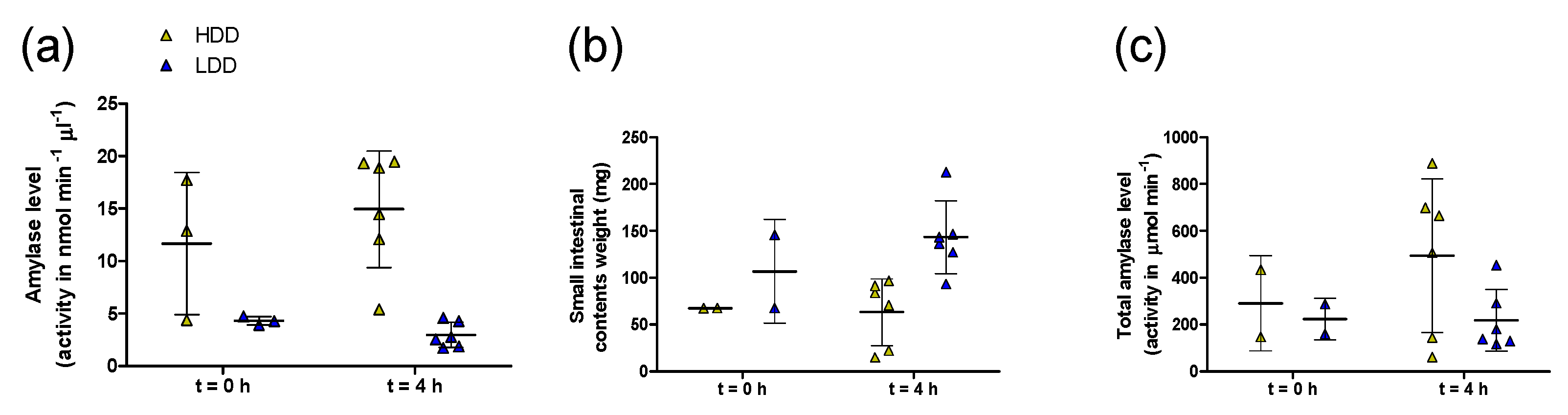 Nutrients 11 02242 g004 Nutrients 11 02242 g004