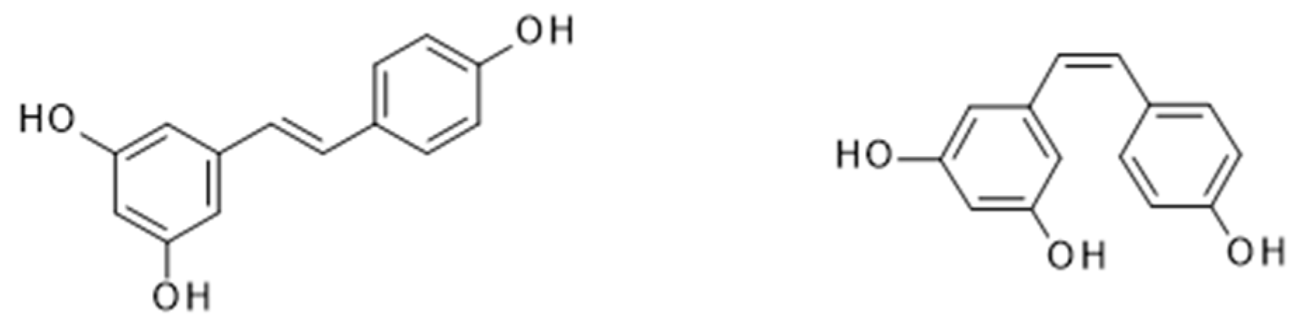 Nutrients 11 02245 g006
