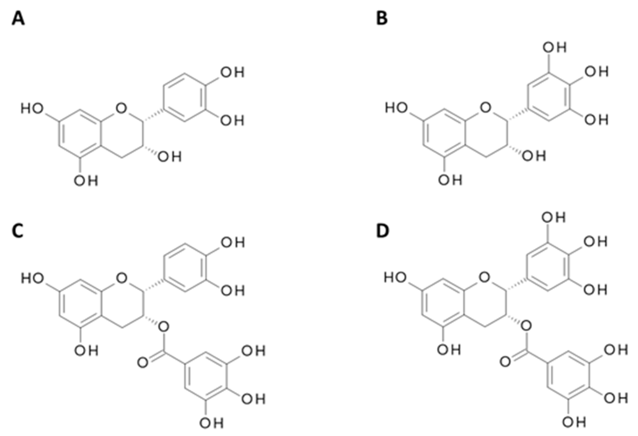 Nutrients 11 02245 g007
