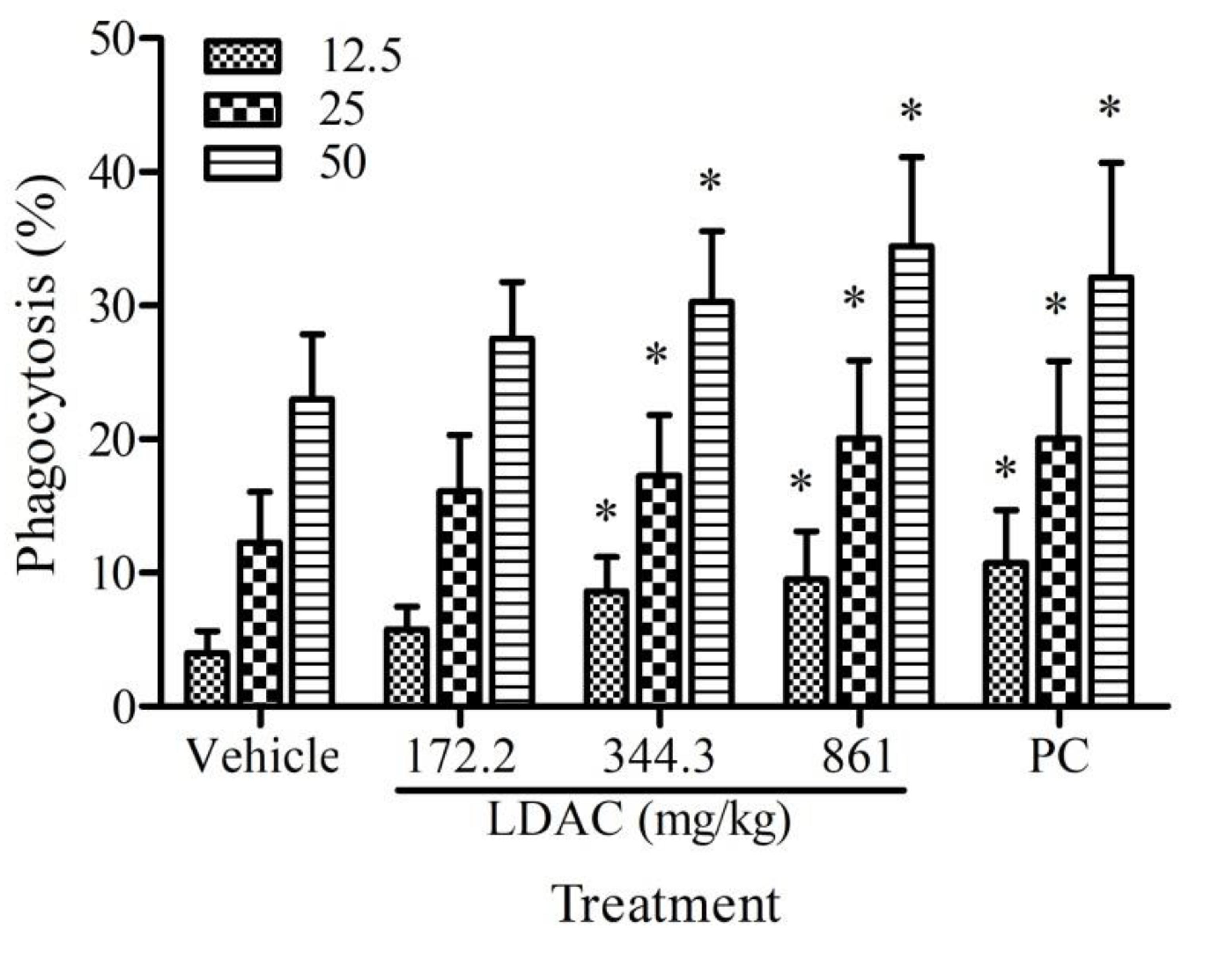 Nutrients 11 02256 g002