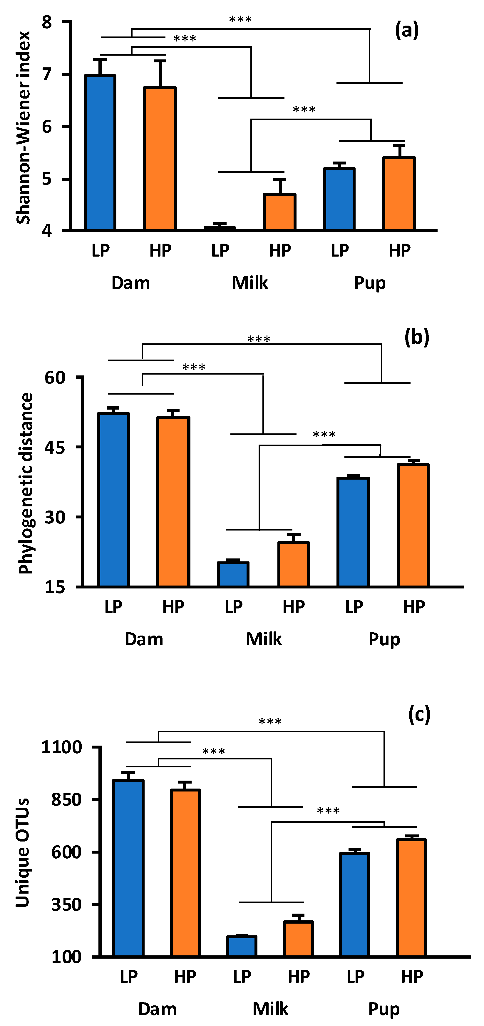Nutrients 11 02257 g001 Nutrients 11 02257 g001