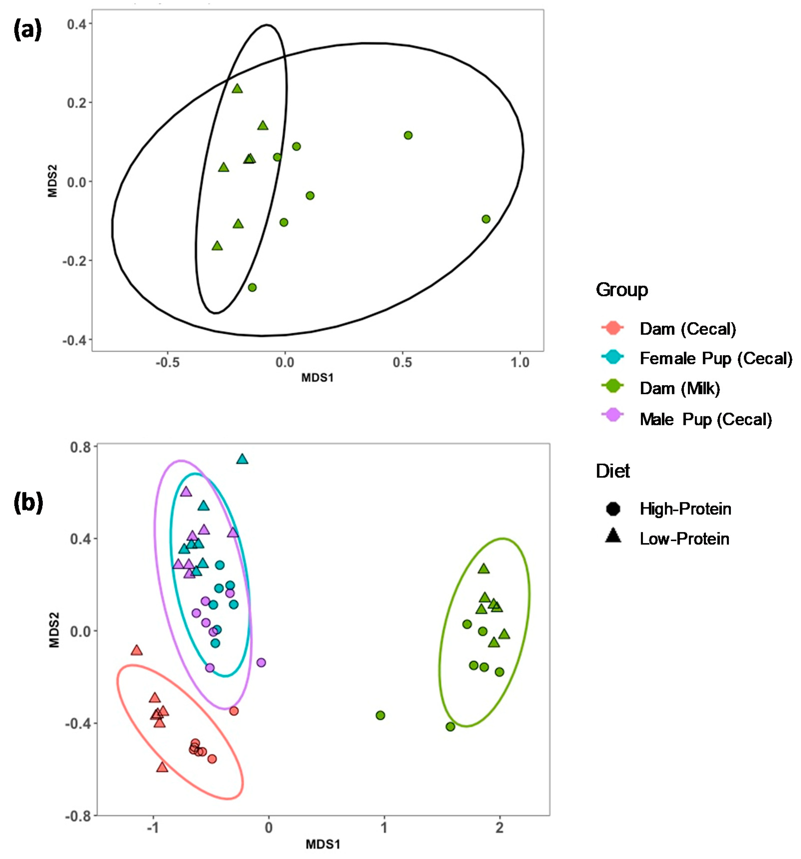 Nutrients 11 02257 g002 Nutrients 11 02257 g002